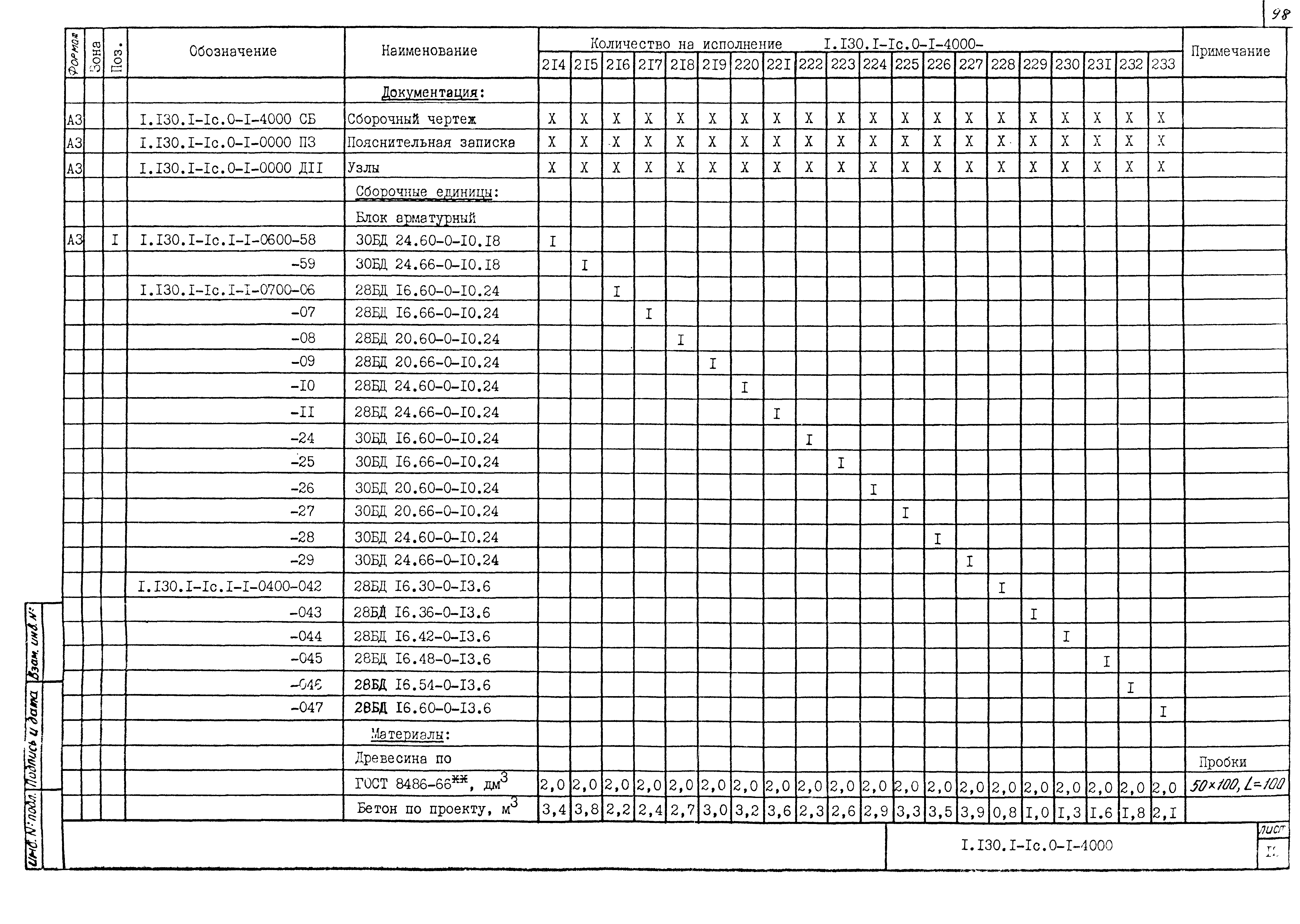 Серия 1.130.1-1с