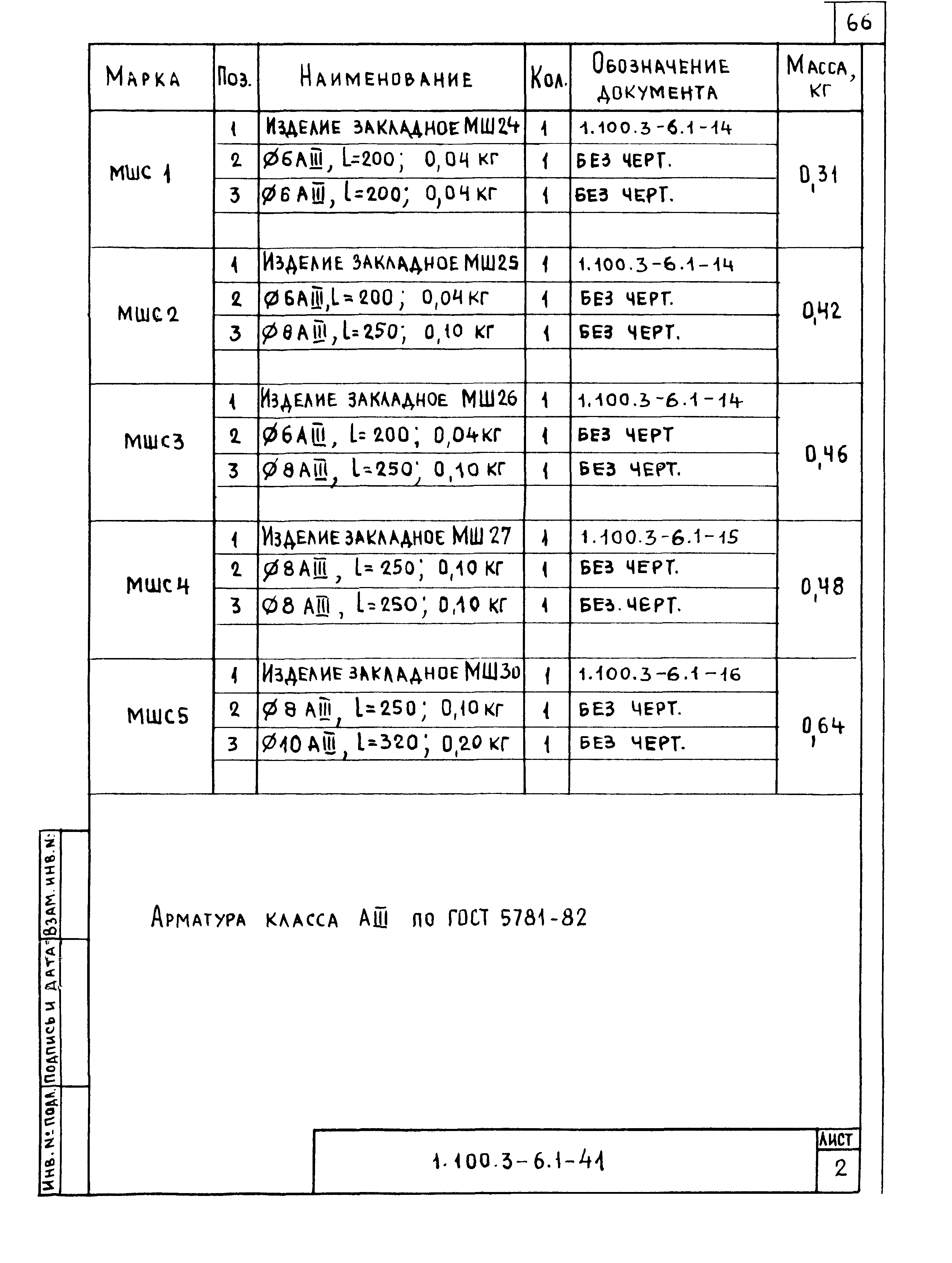 Серия 1.100.3-6