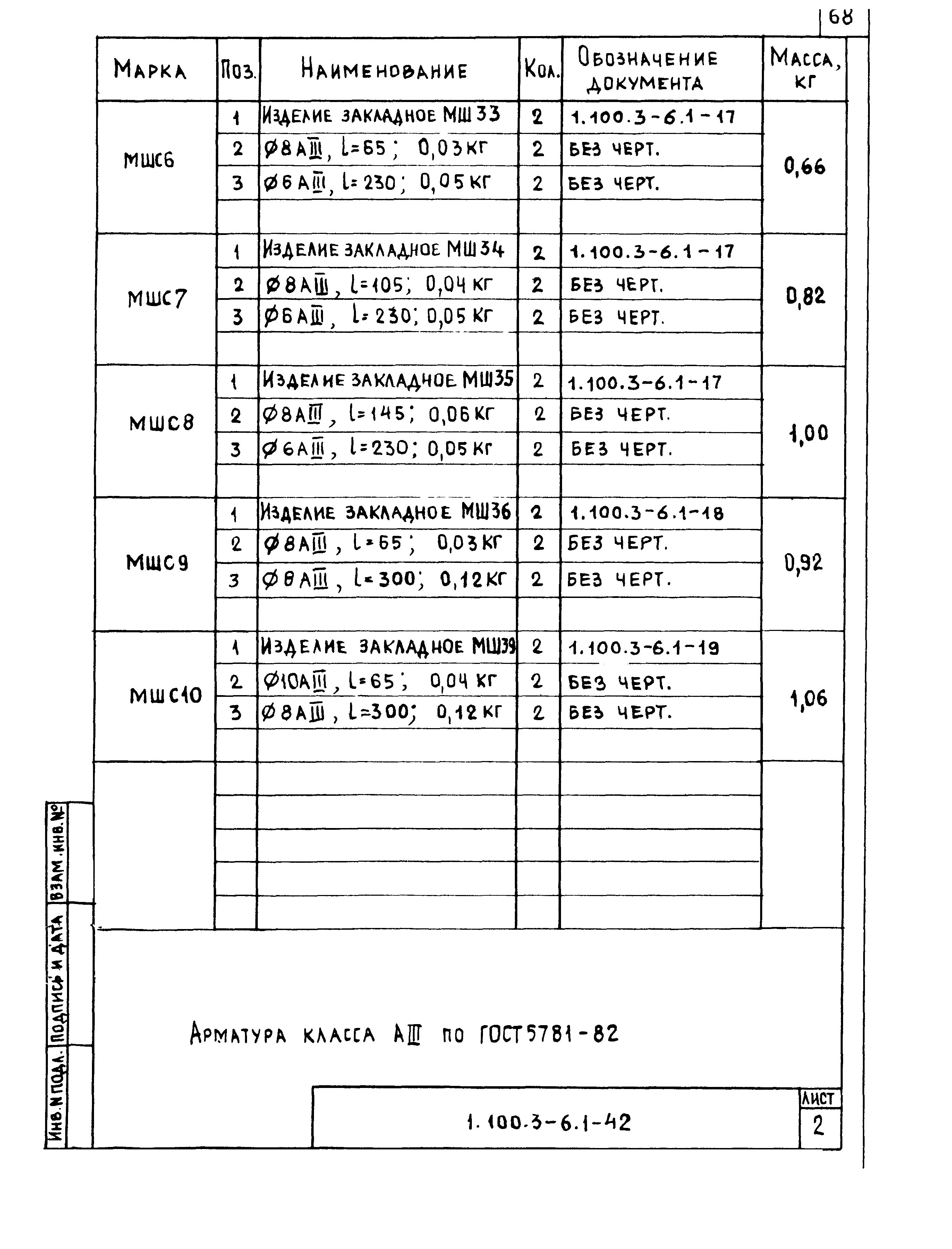 Серия 1.100.3-6