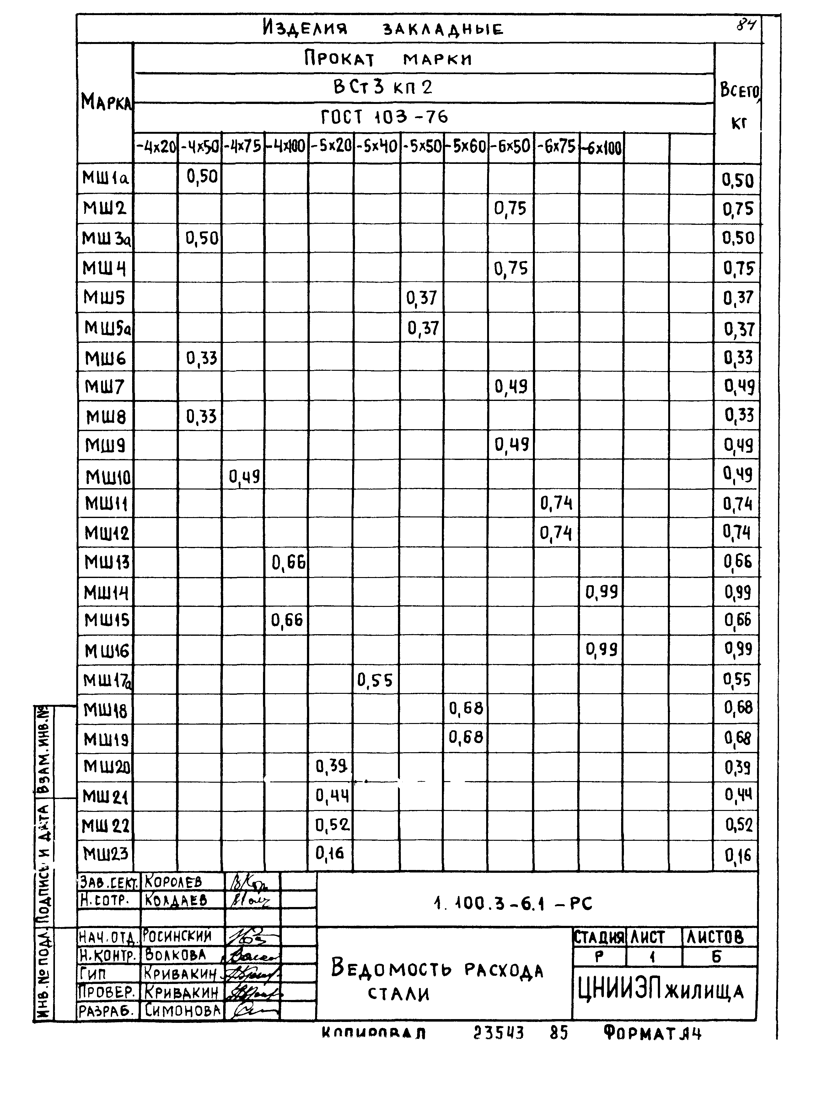 Серия 1.100.3-6