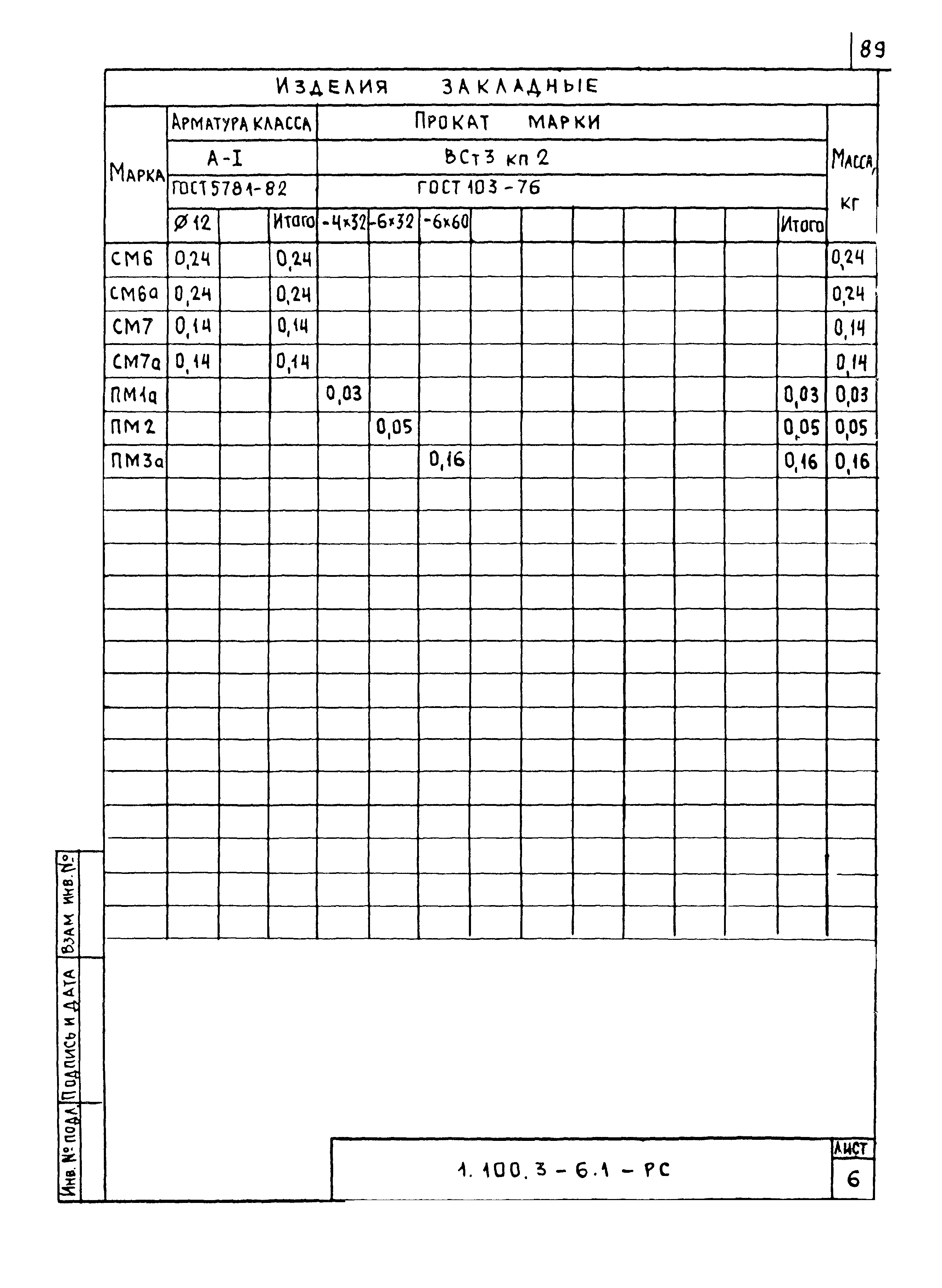 Серия 1.100.3-6