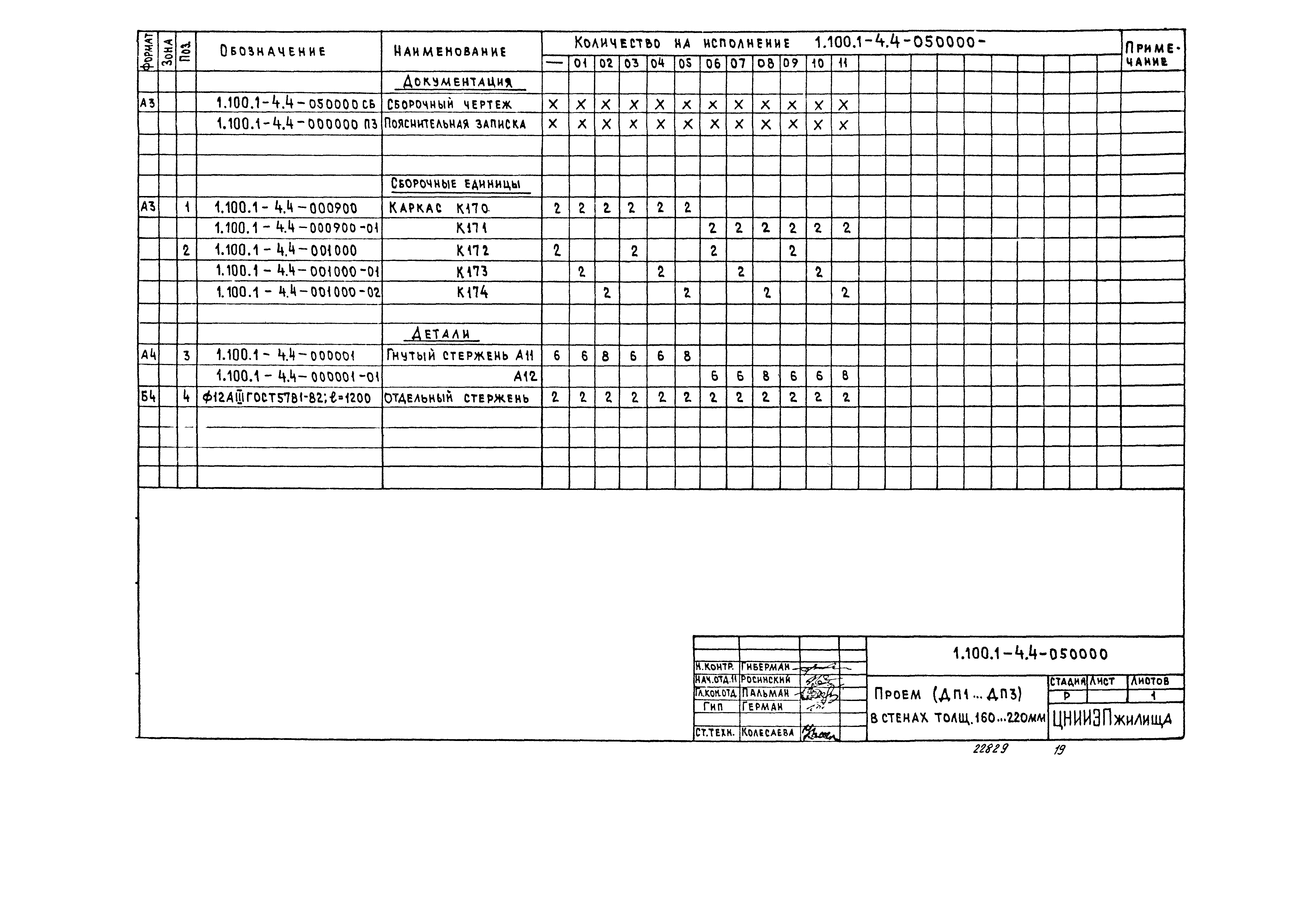 Серия 1.100.1-4