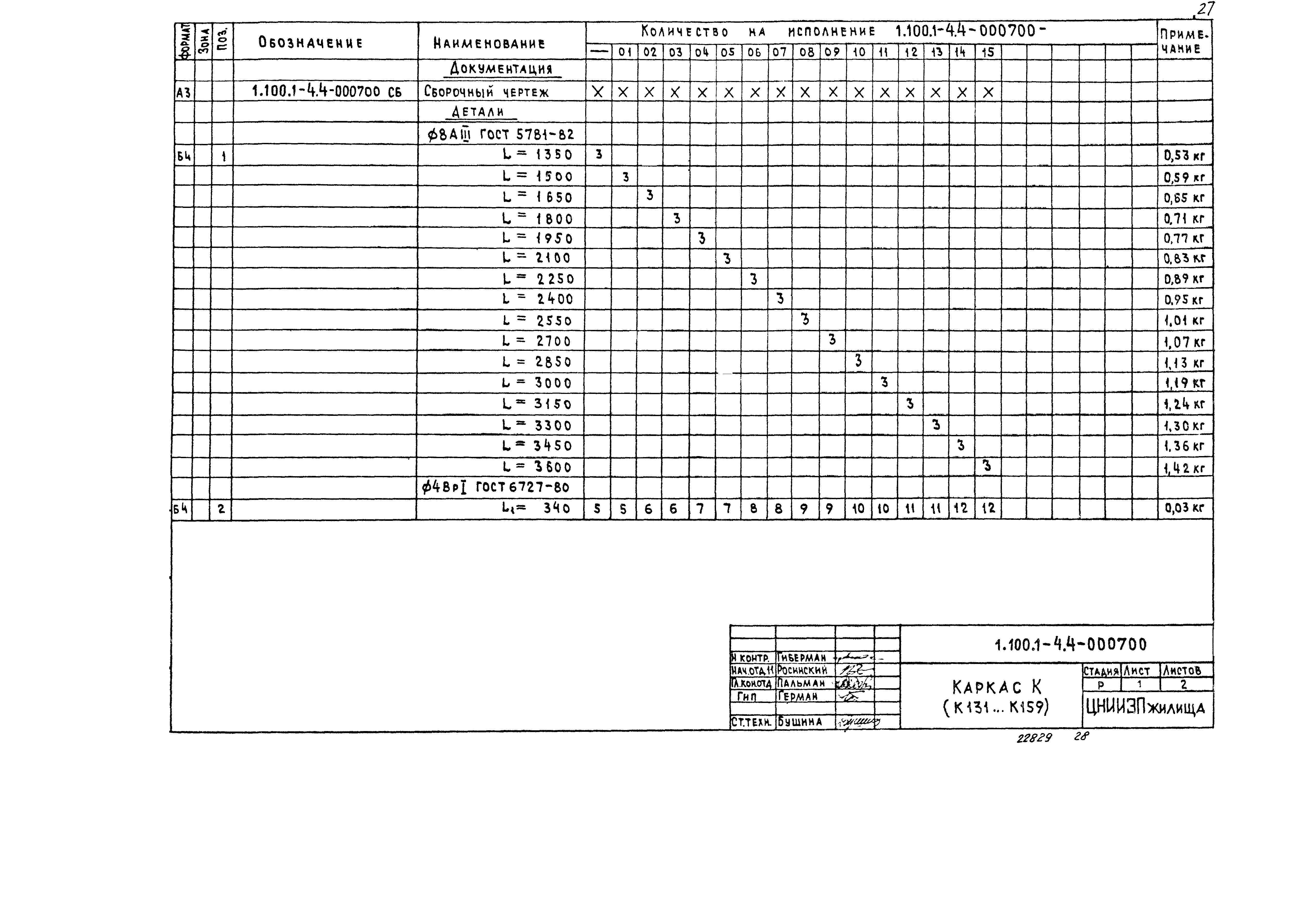 Серия 1.100.1-4