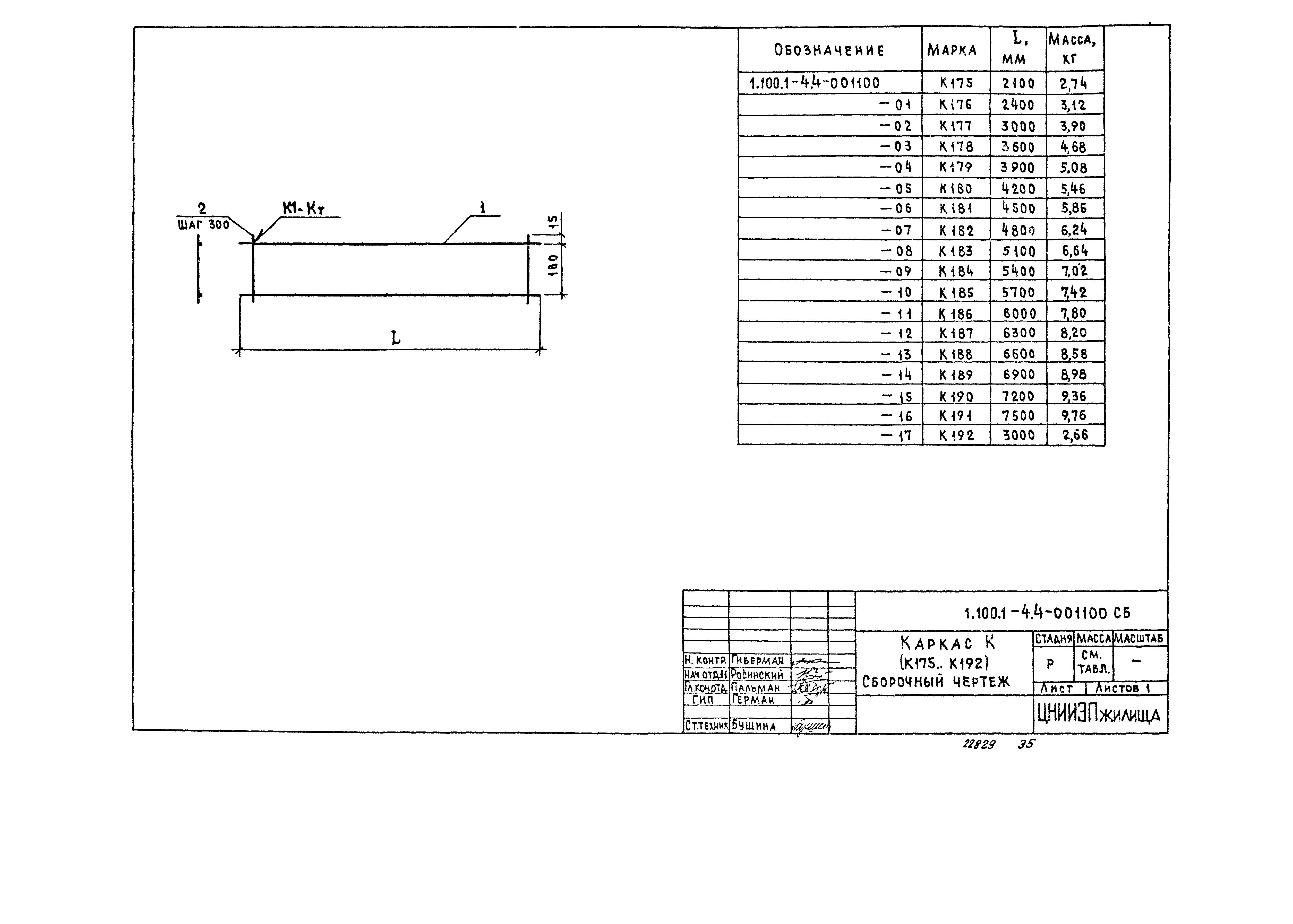 Серия 1.100.1-4