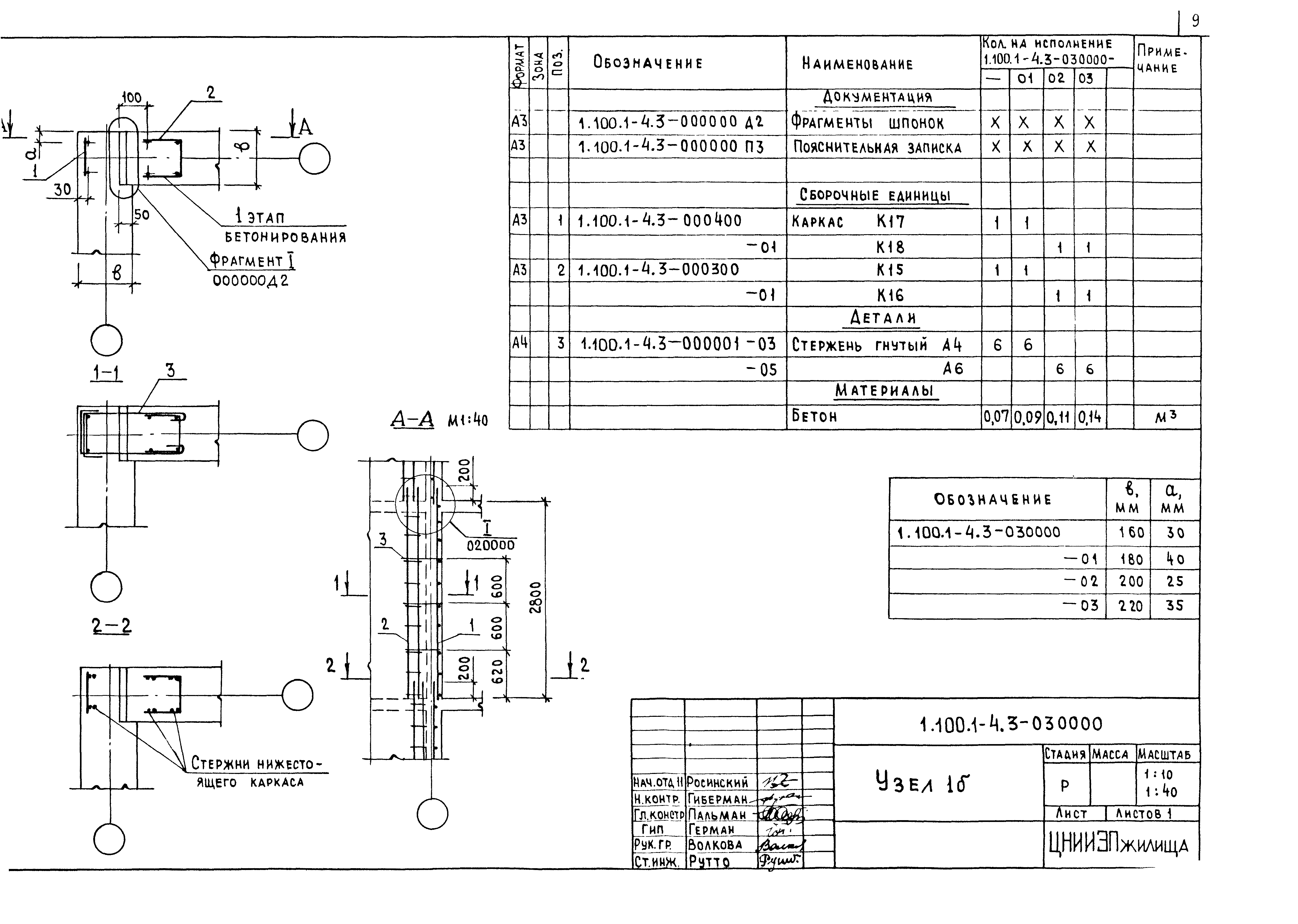 Серия 1.100.1-4