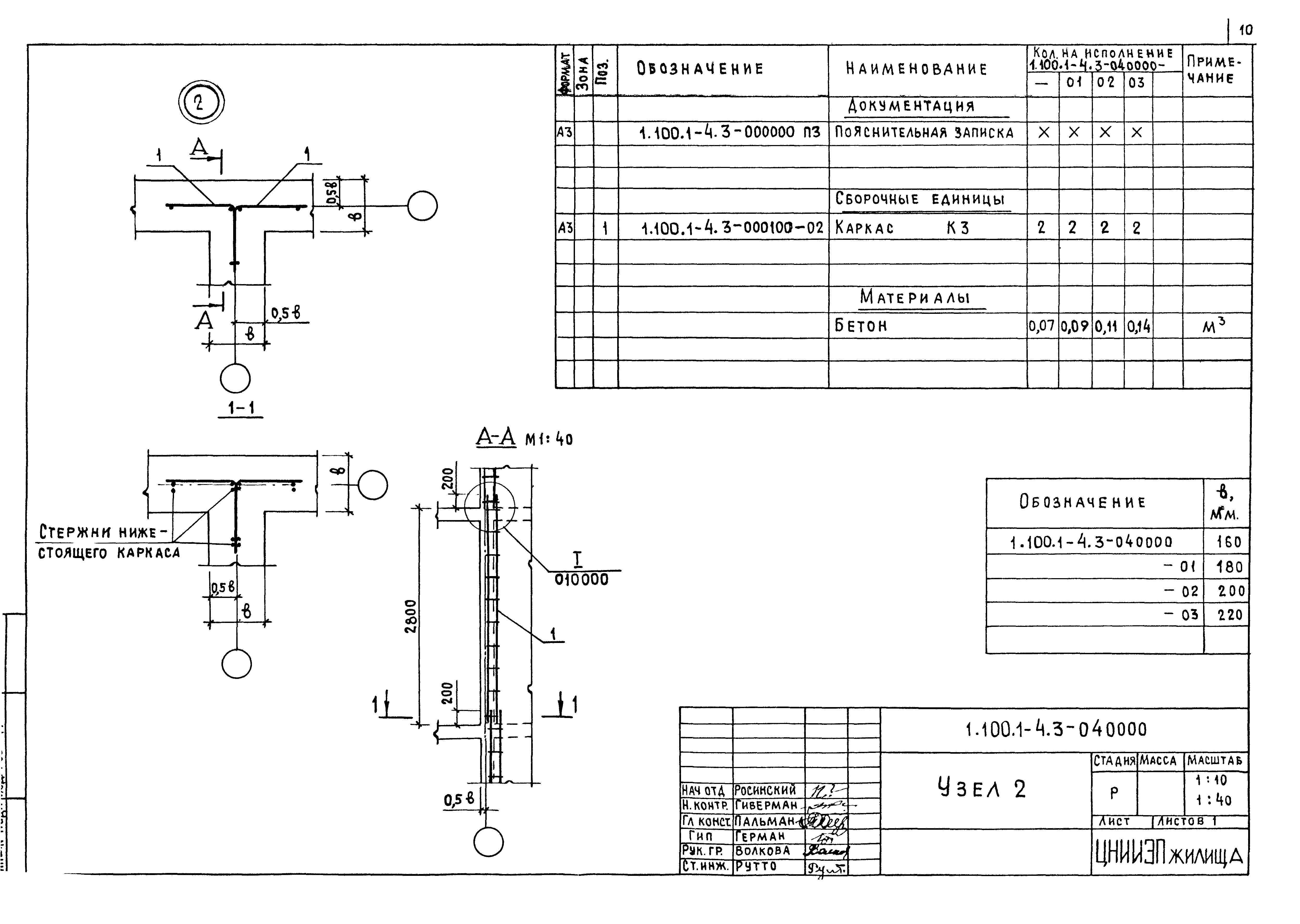 Серия 1.100.1-4