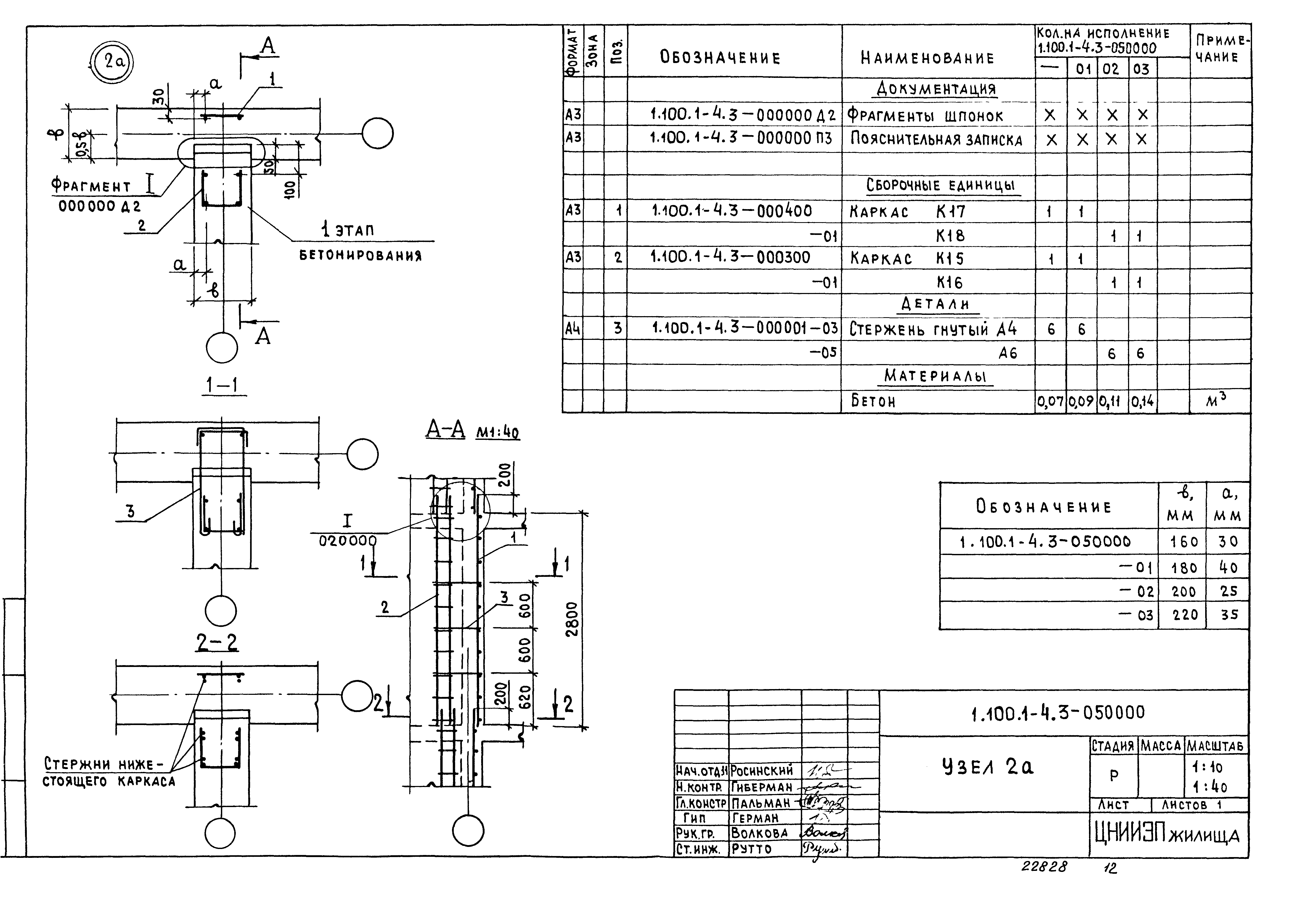 Серия 1.100.1-4