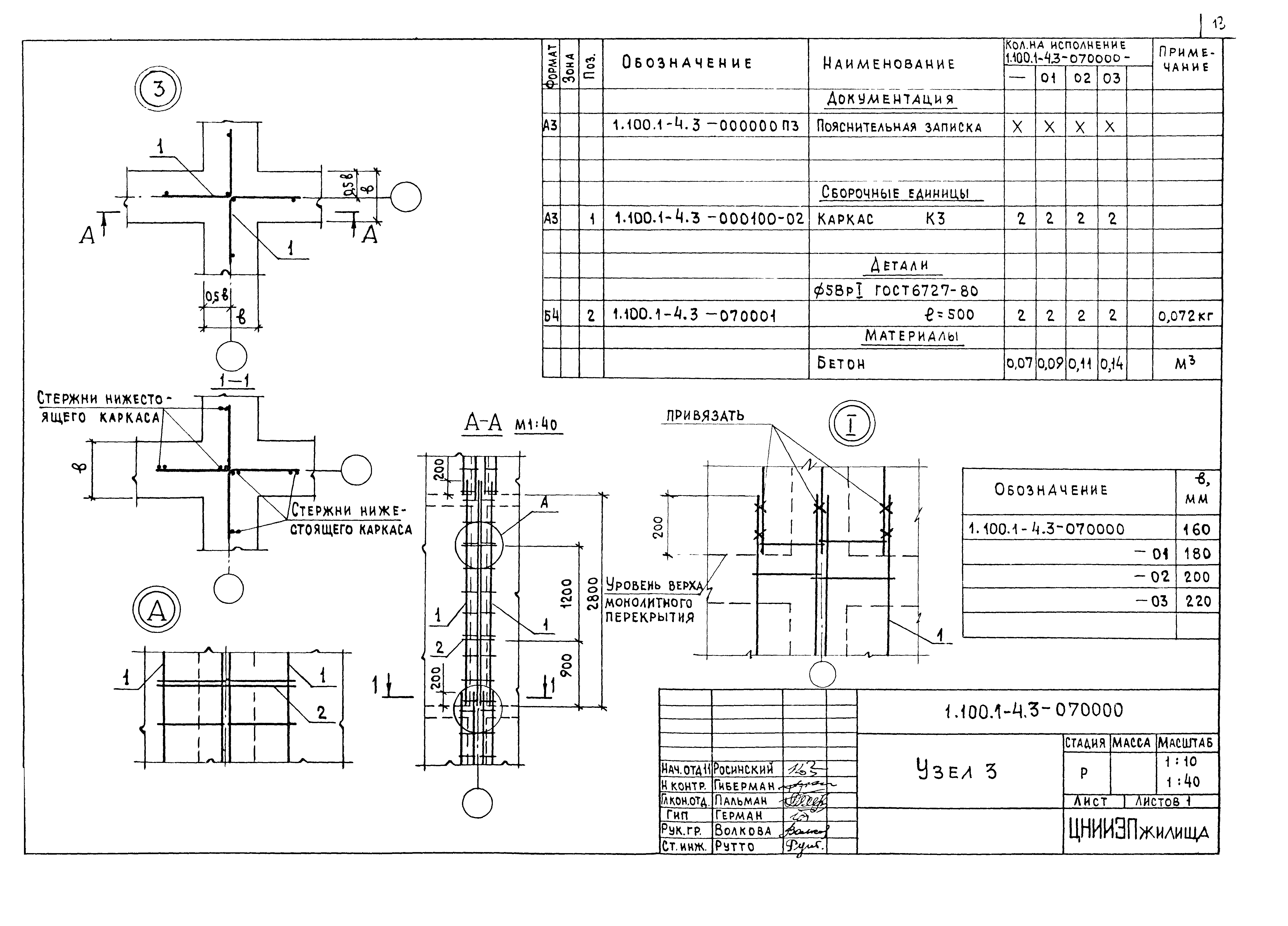 Серия 1.100.1-4