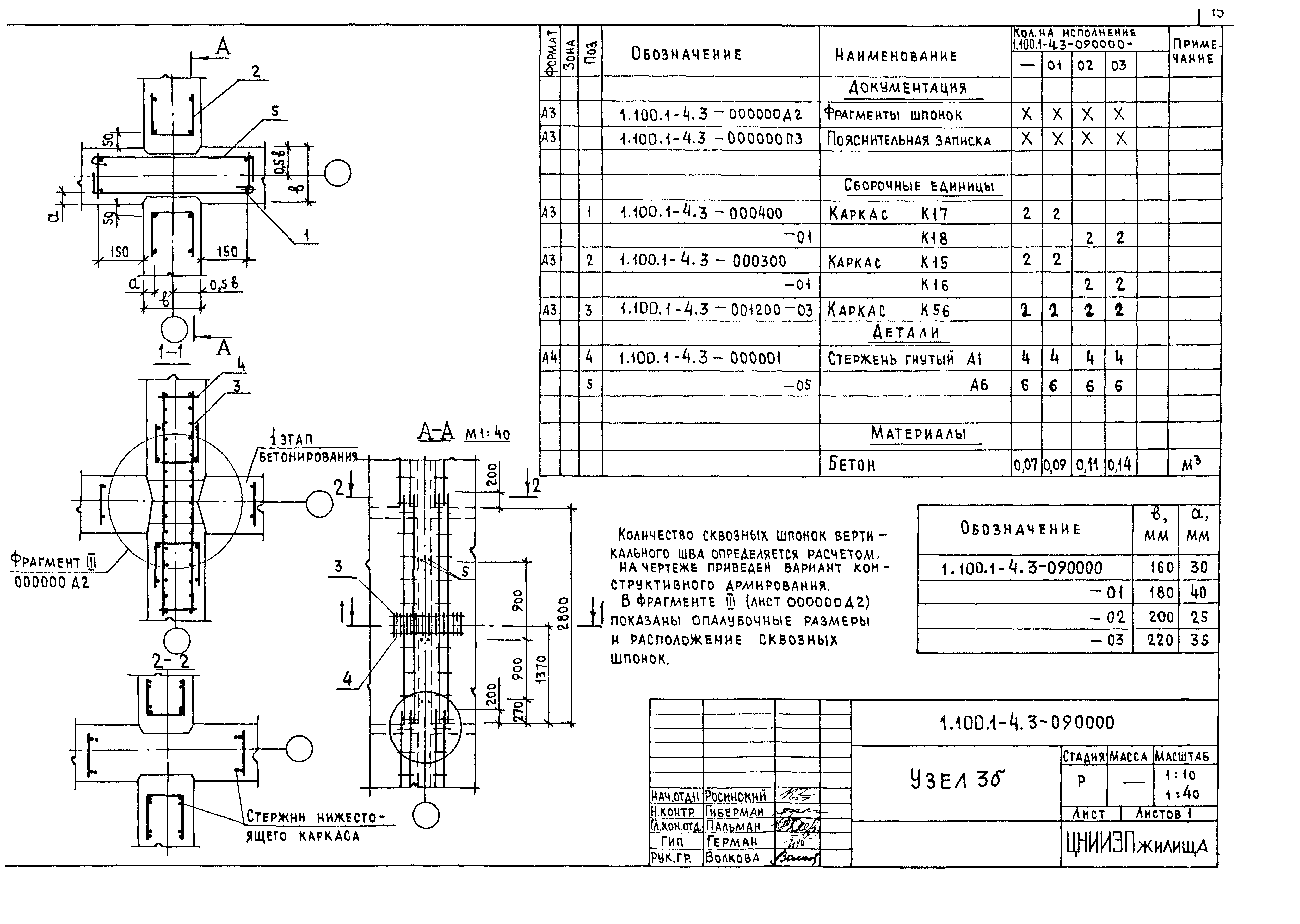 Серия 1.100.1-4