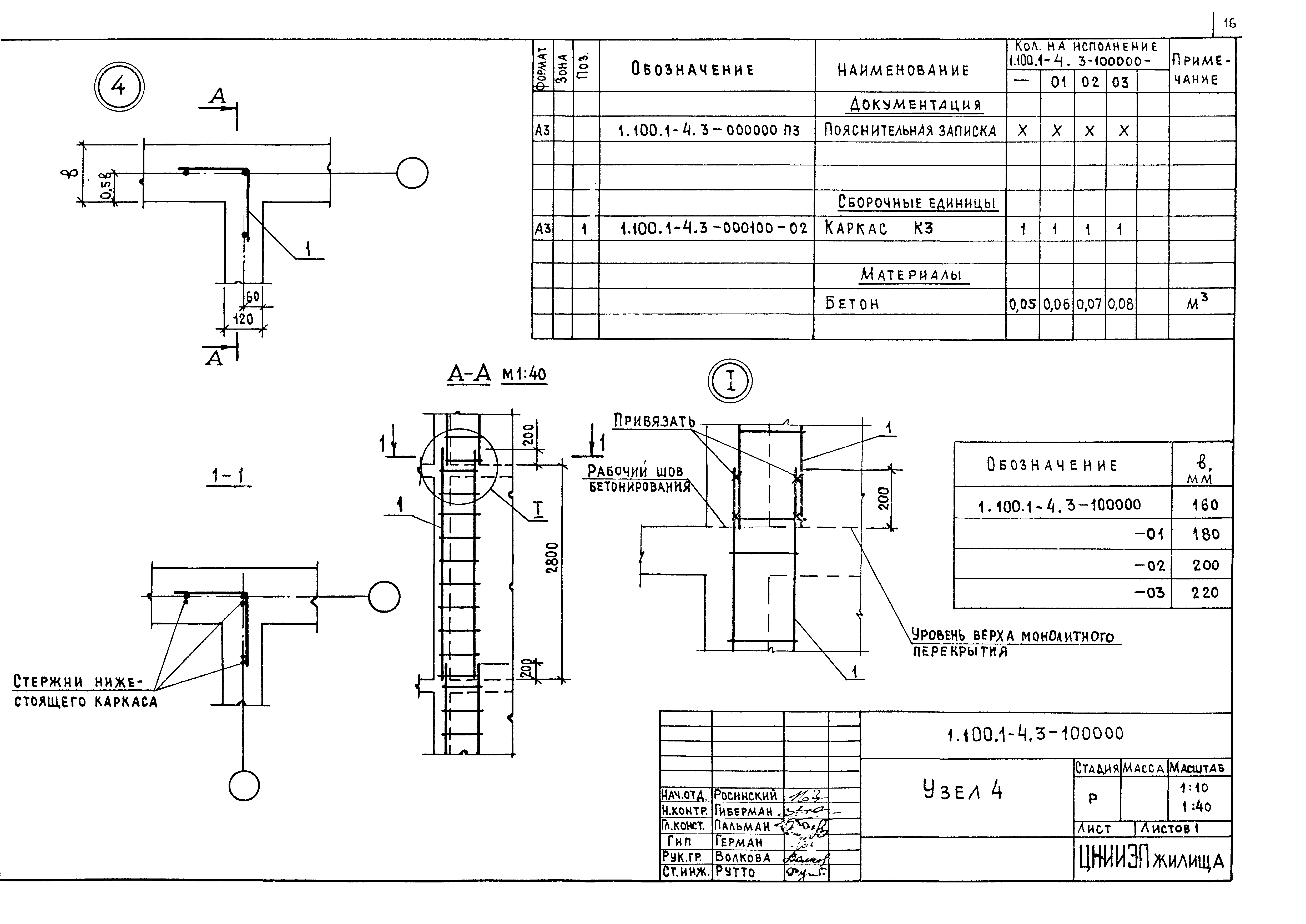 Серия 1.100.1-4