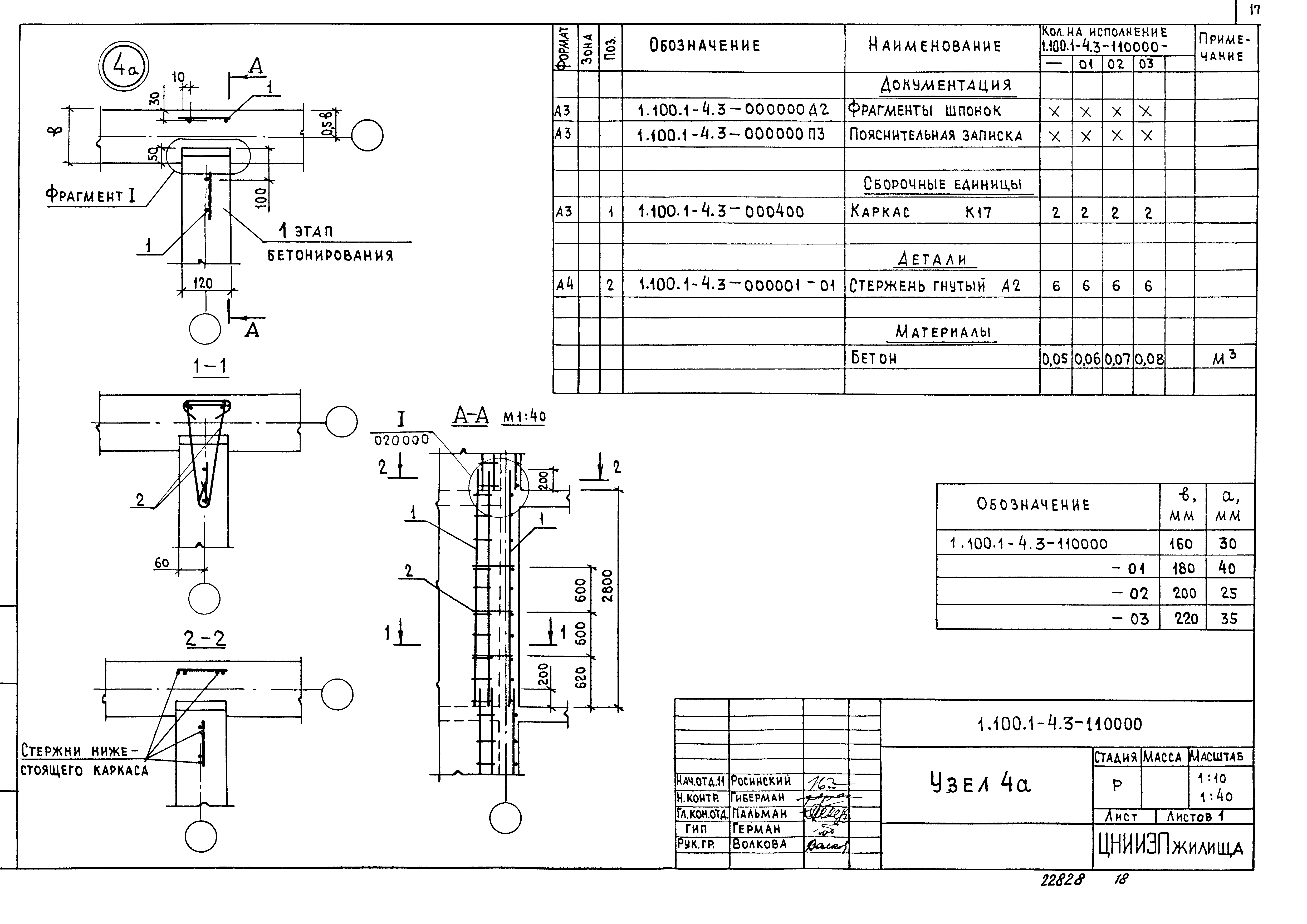 Серия 1.100.1-4