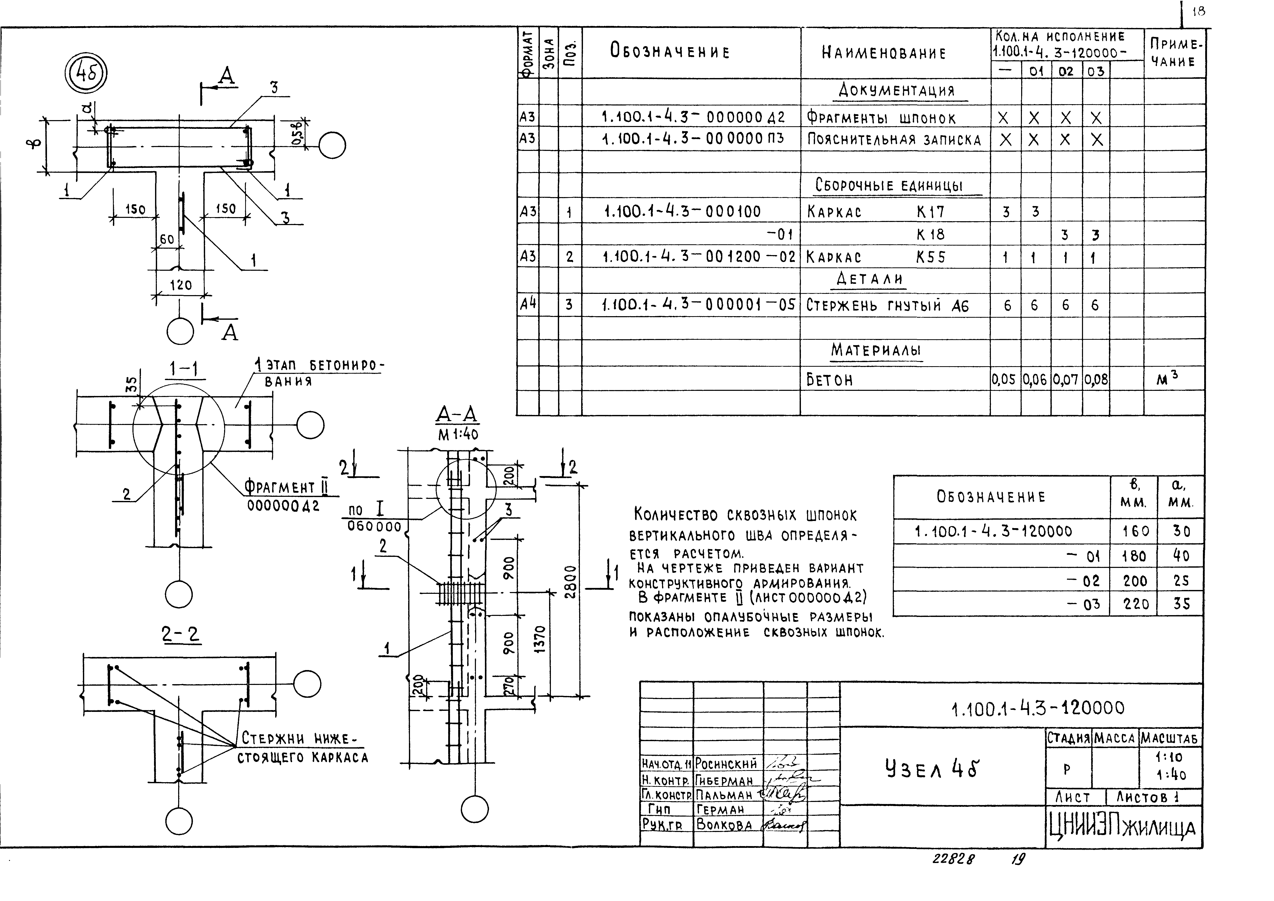 Серия 1.100.1-4