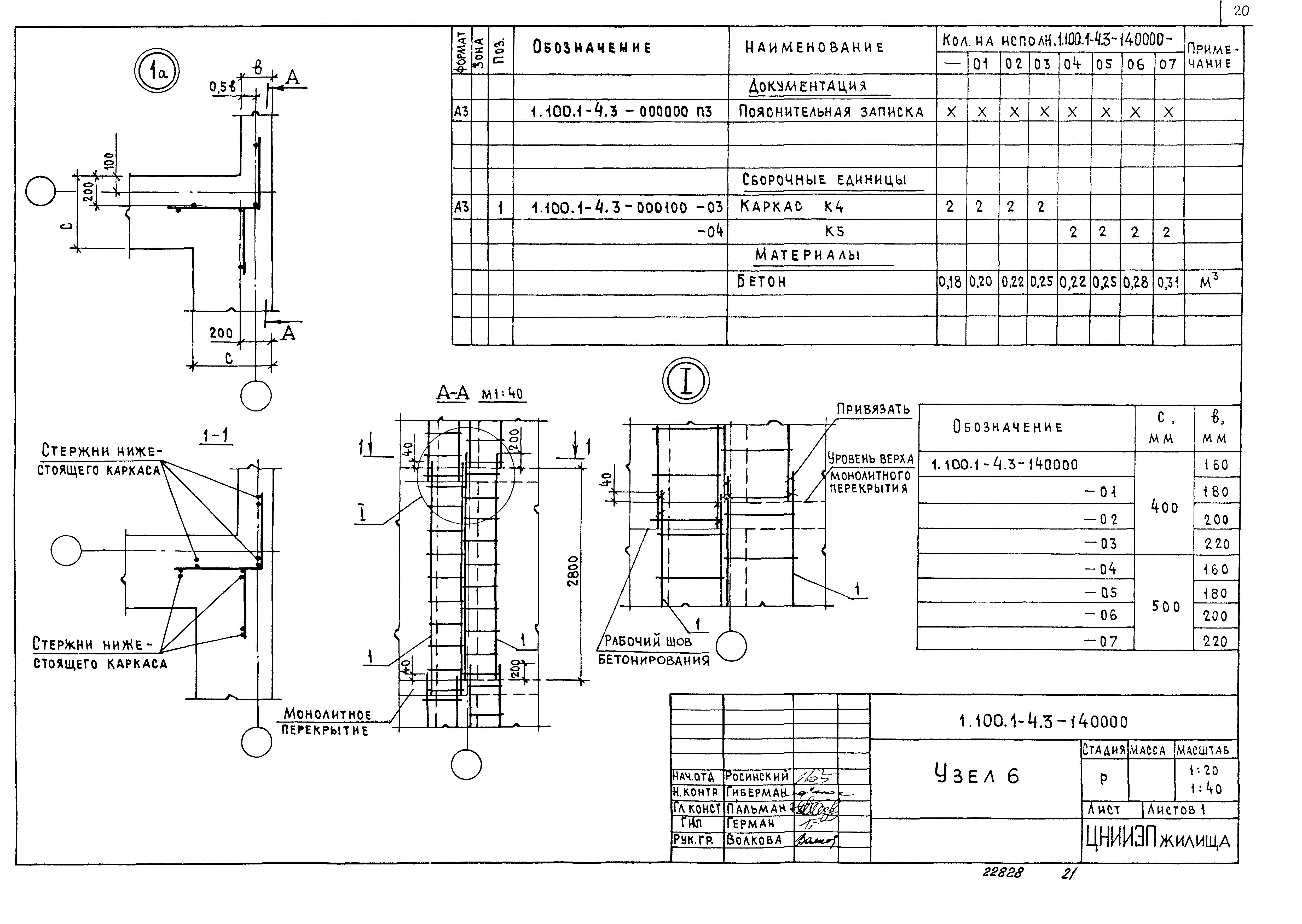 Серия 1.100.1-4