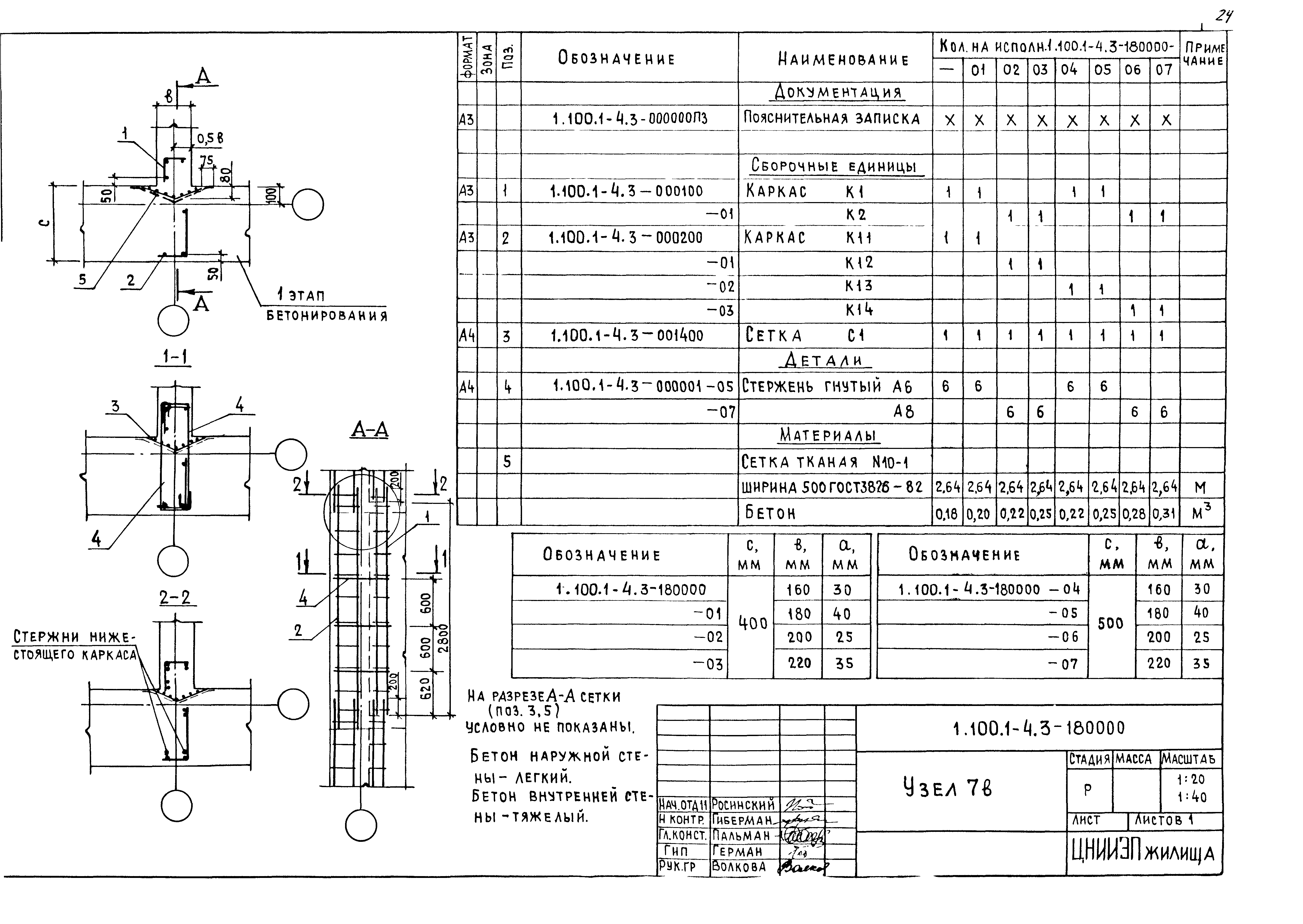 Серия 1.100.1-4