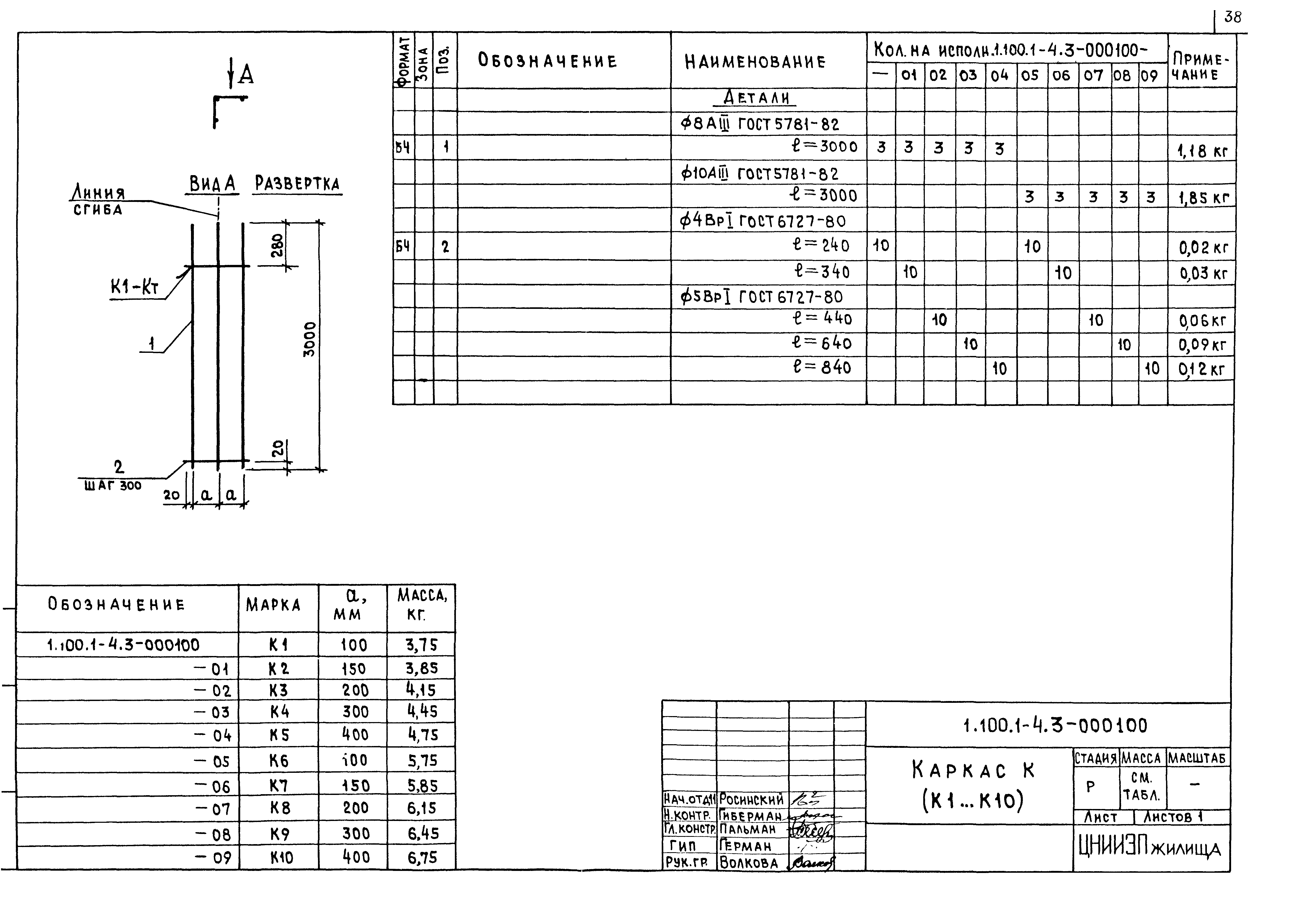 Серия 1.100.1-4