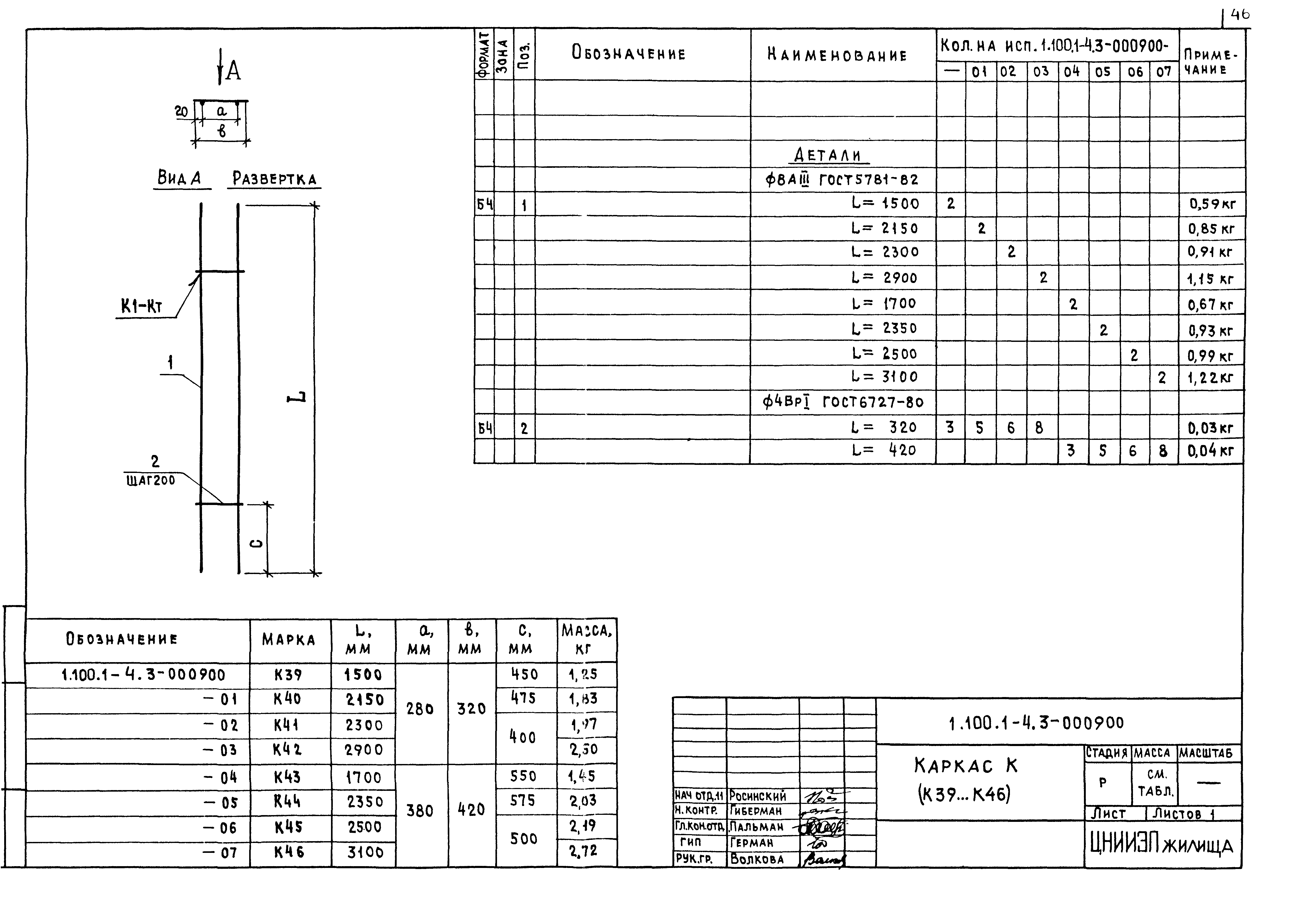 Серия 1.100.1-4