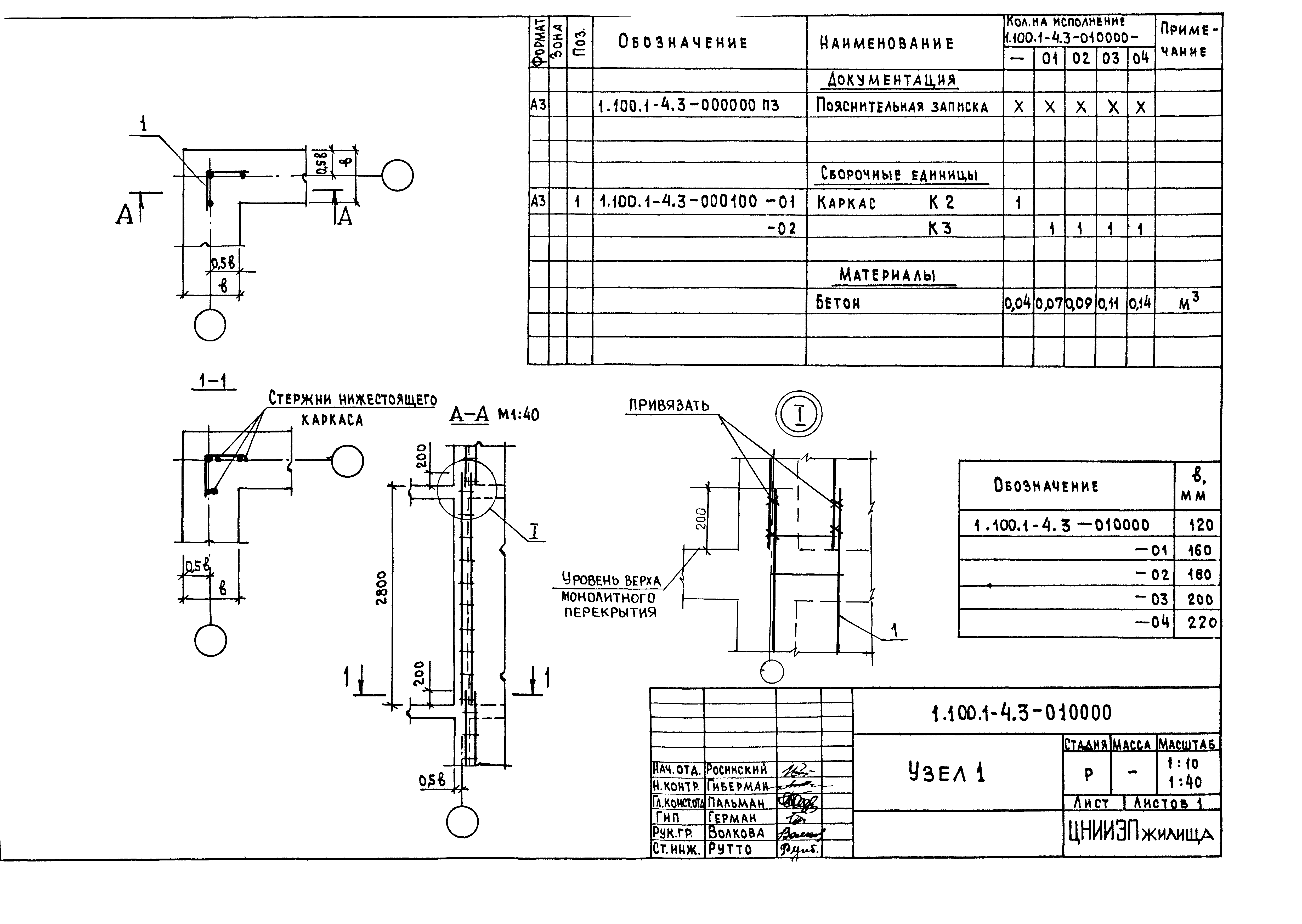 Серия 1.100.1-4