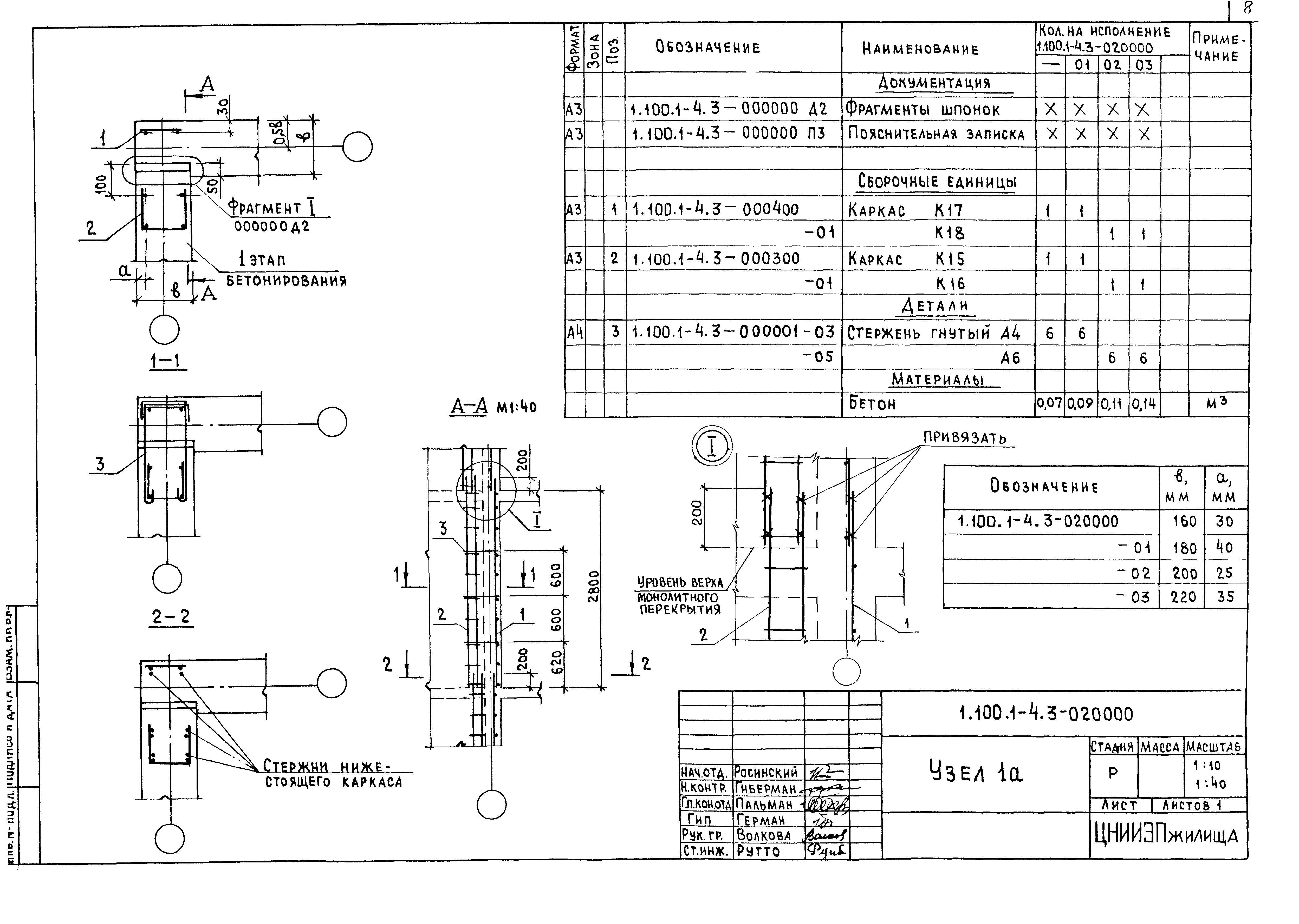 Серия 1.100.1-4