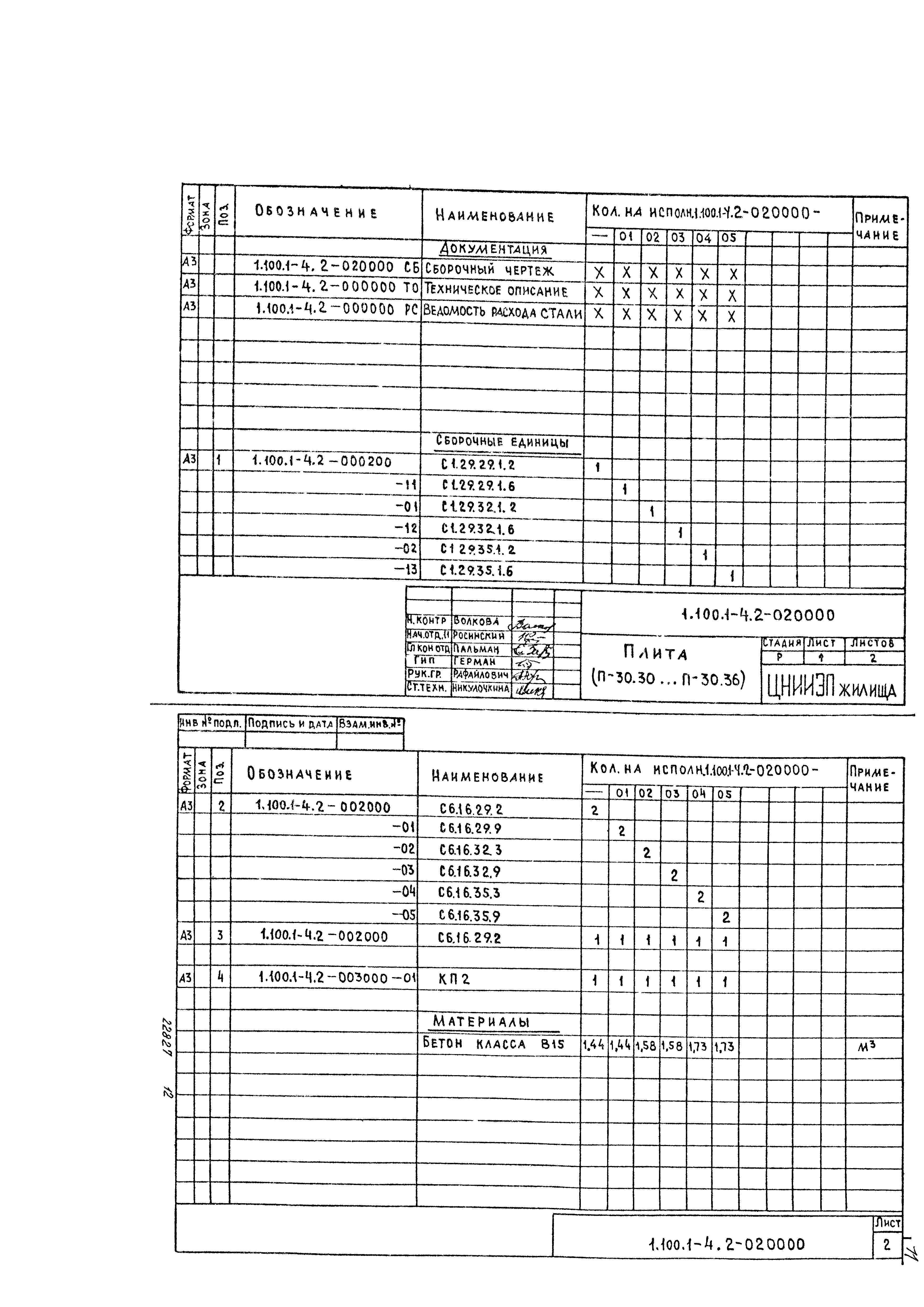 Серия 1.100.1-4