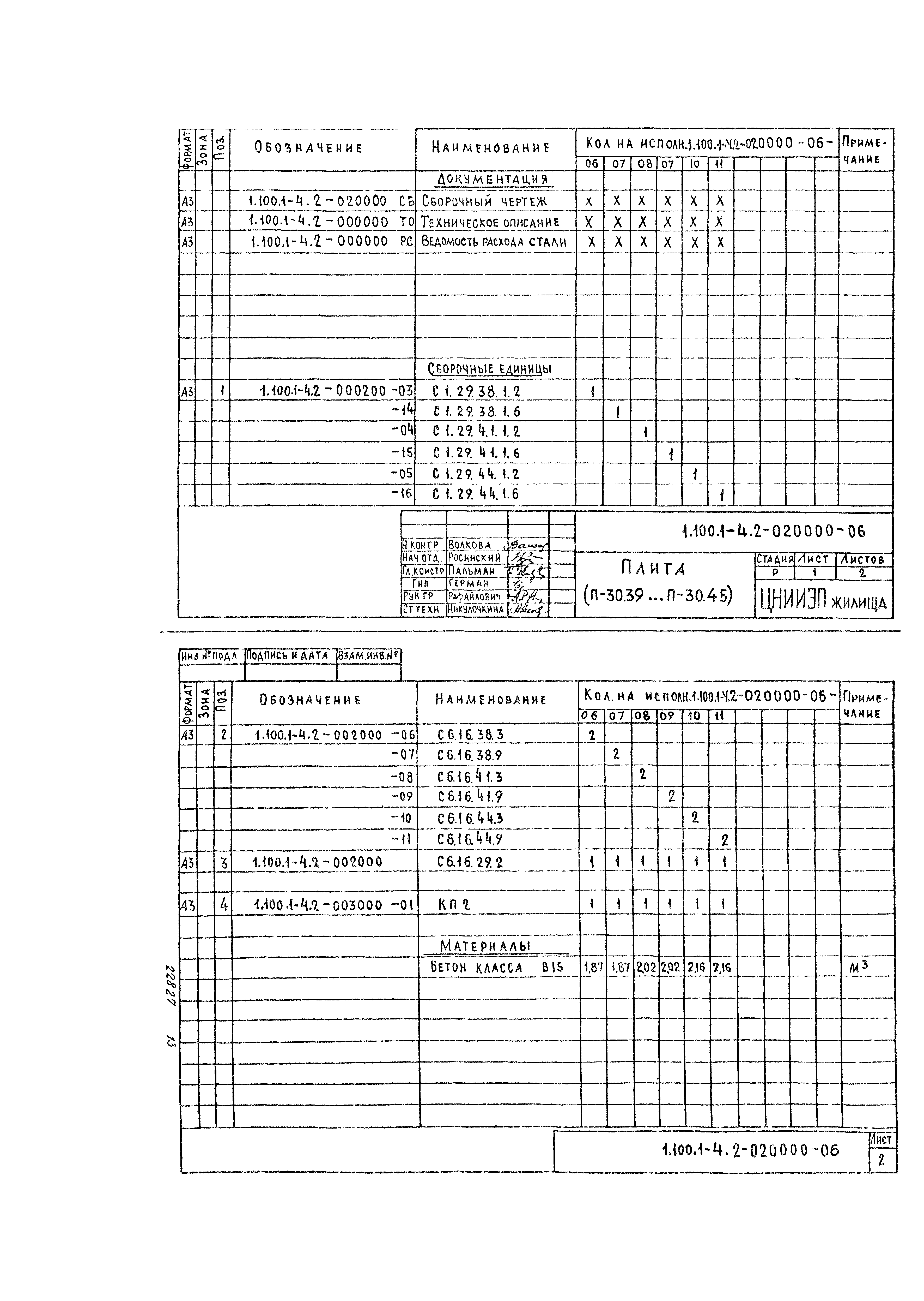 Серия 1.100.1-4