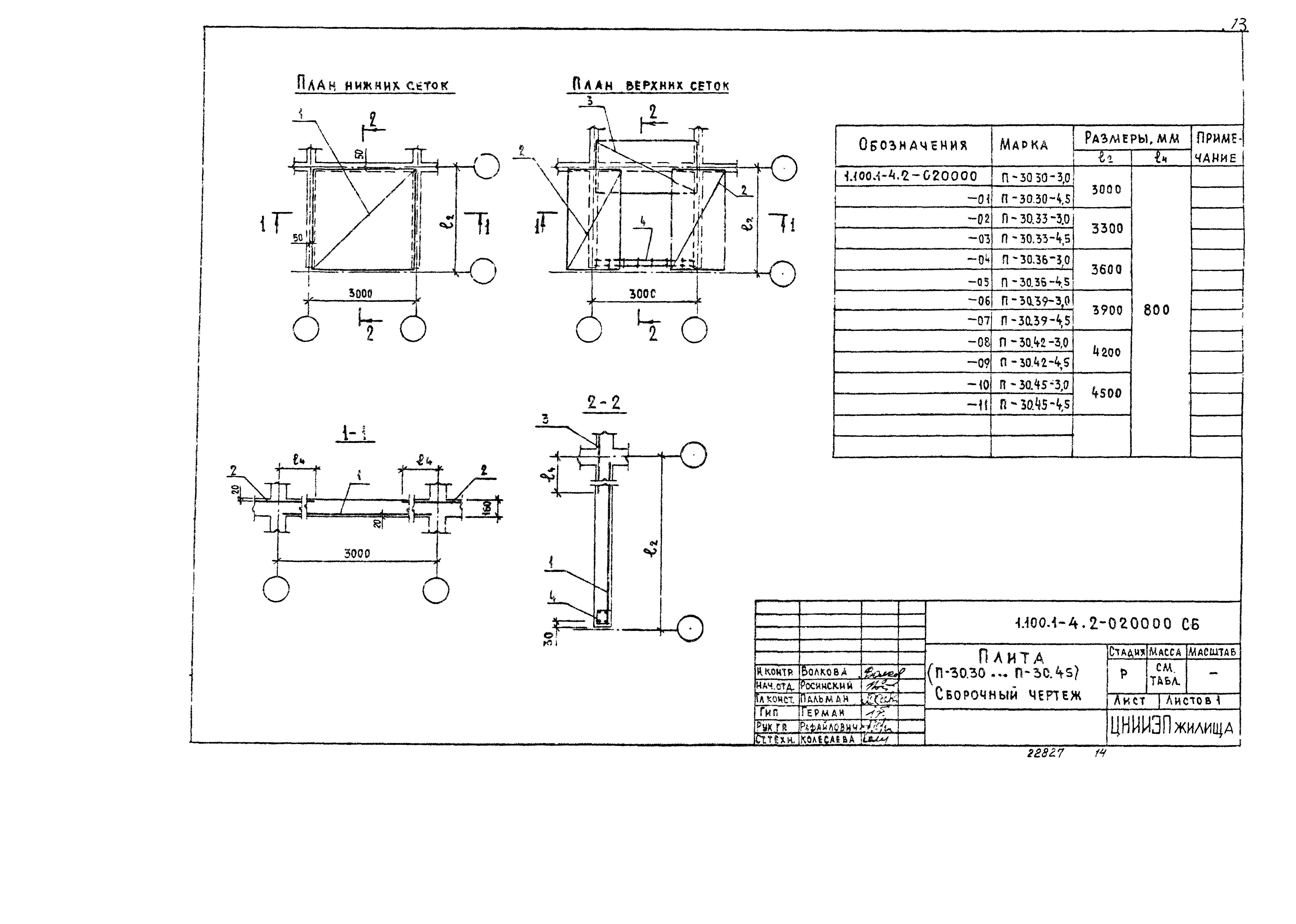 Серия 1.100.1-4