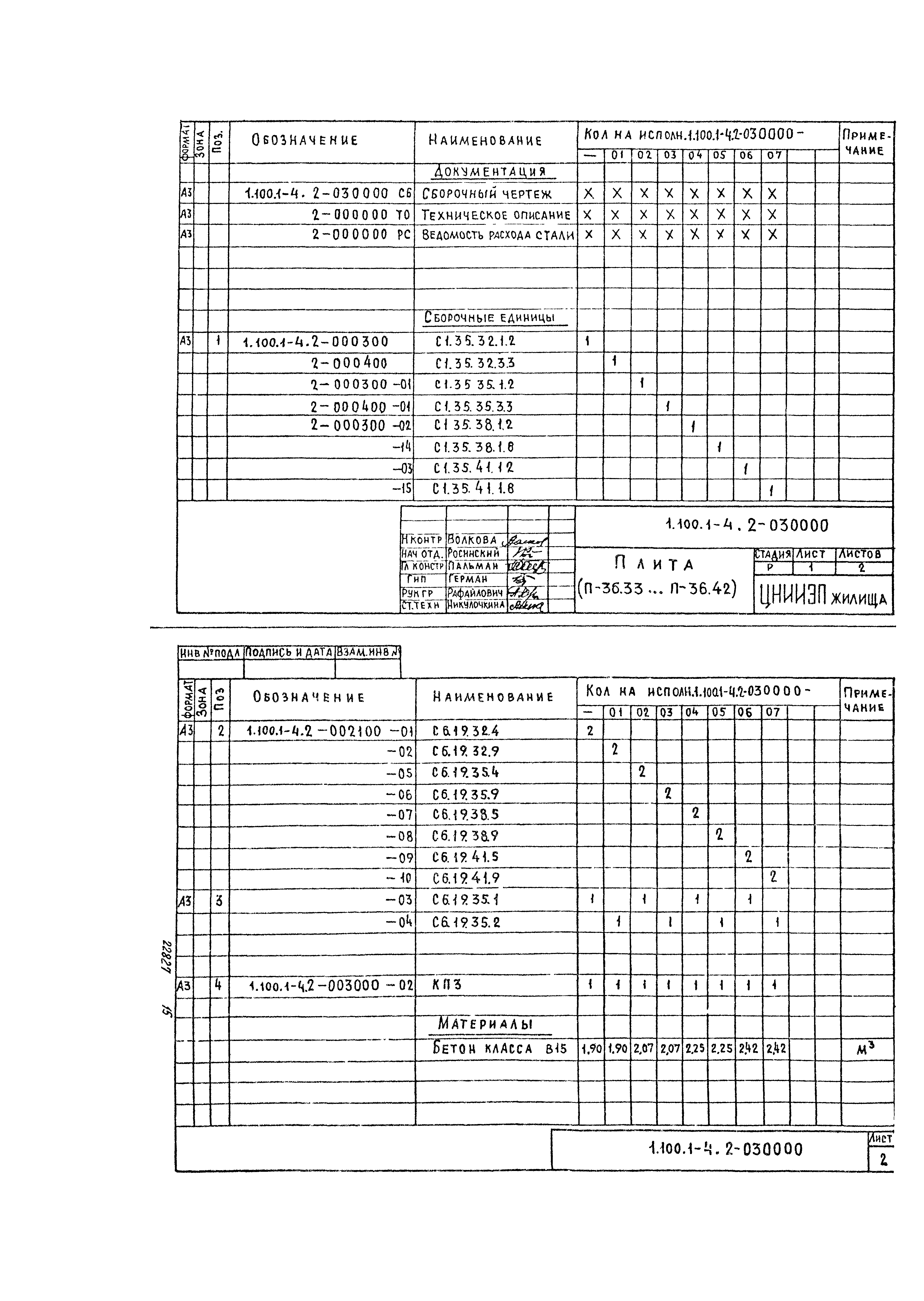 Серия 1.100.1-4