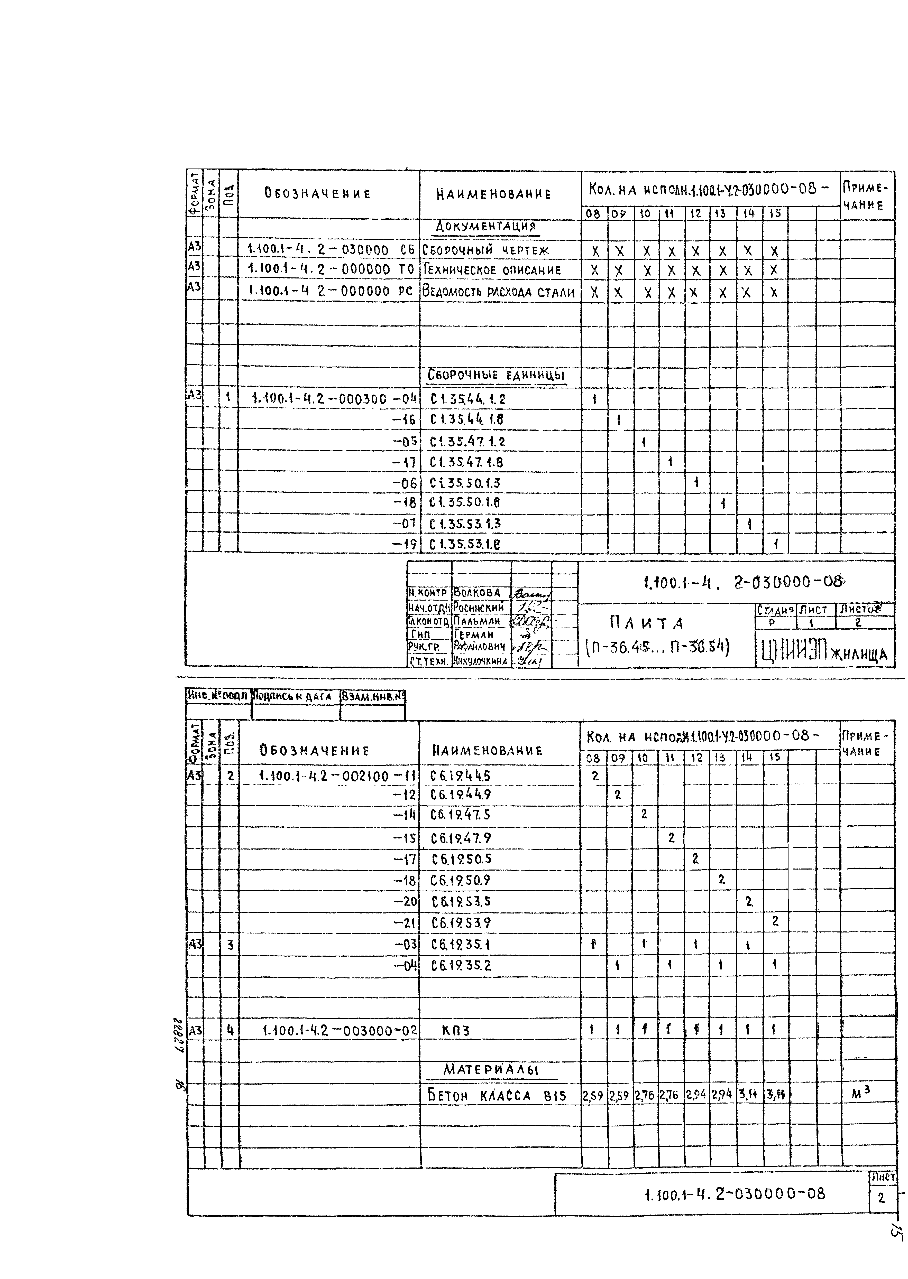 Серия 1.100.1-4