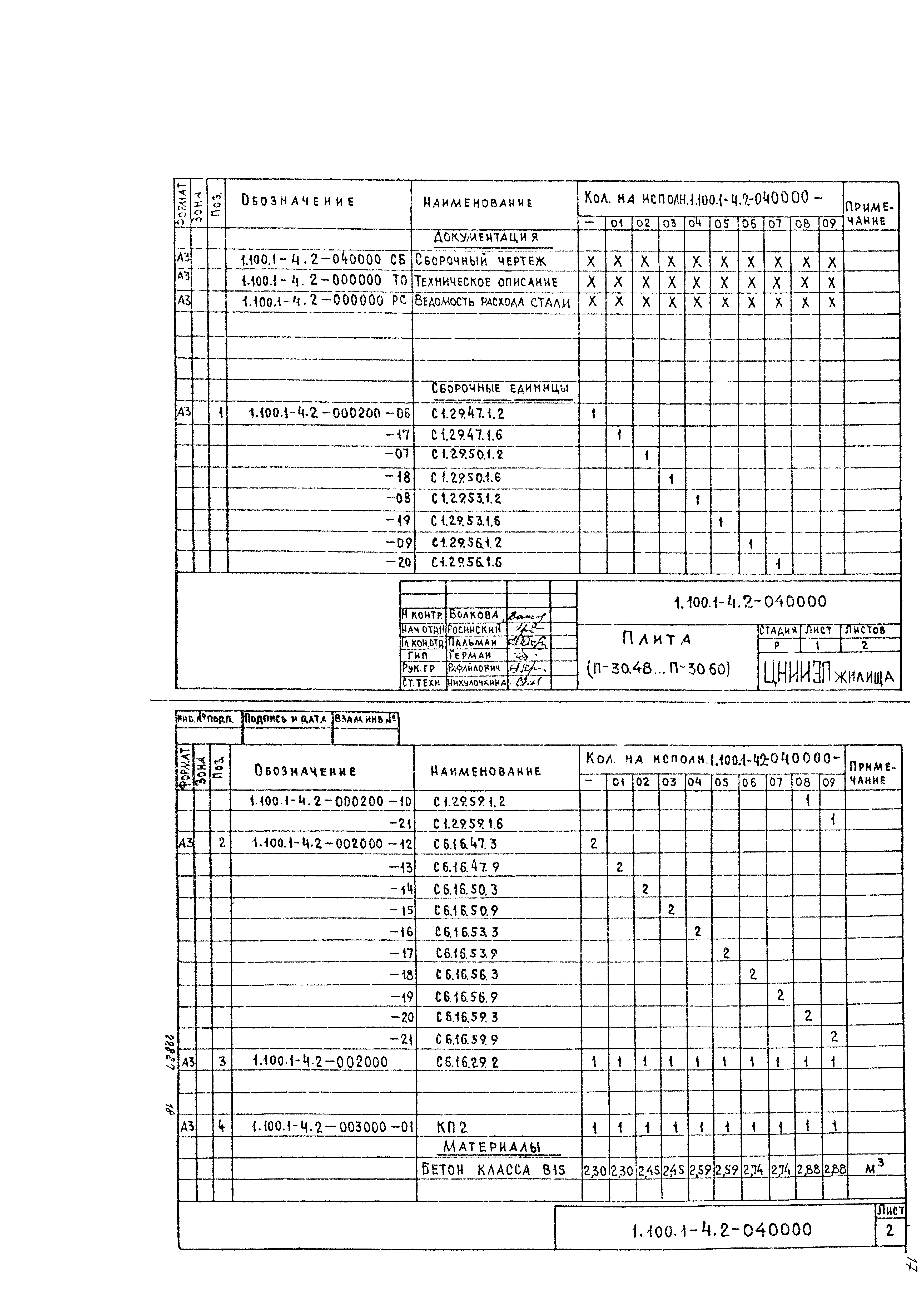 Серия 1.100.1-4