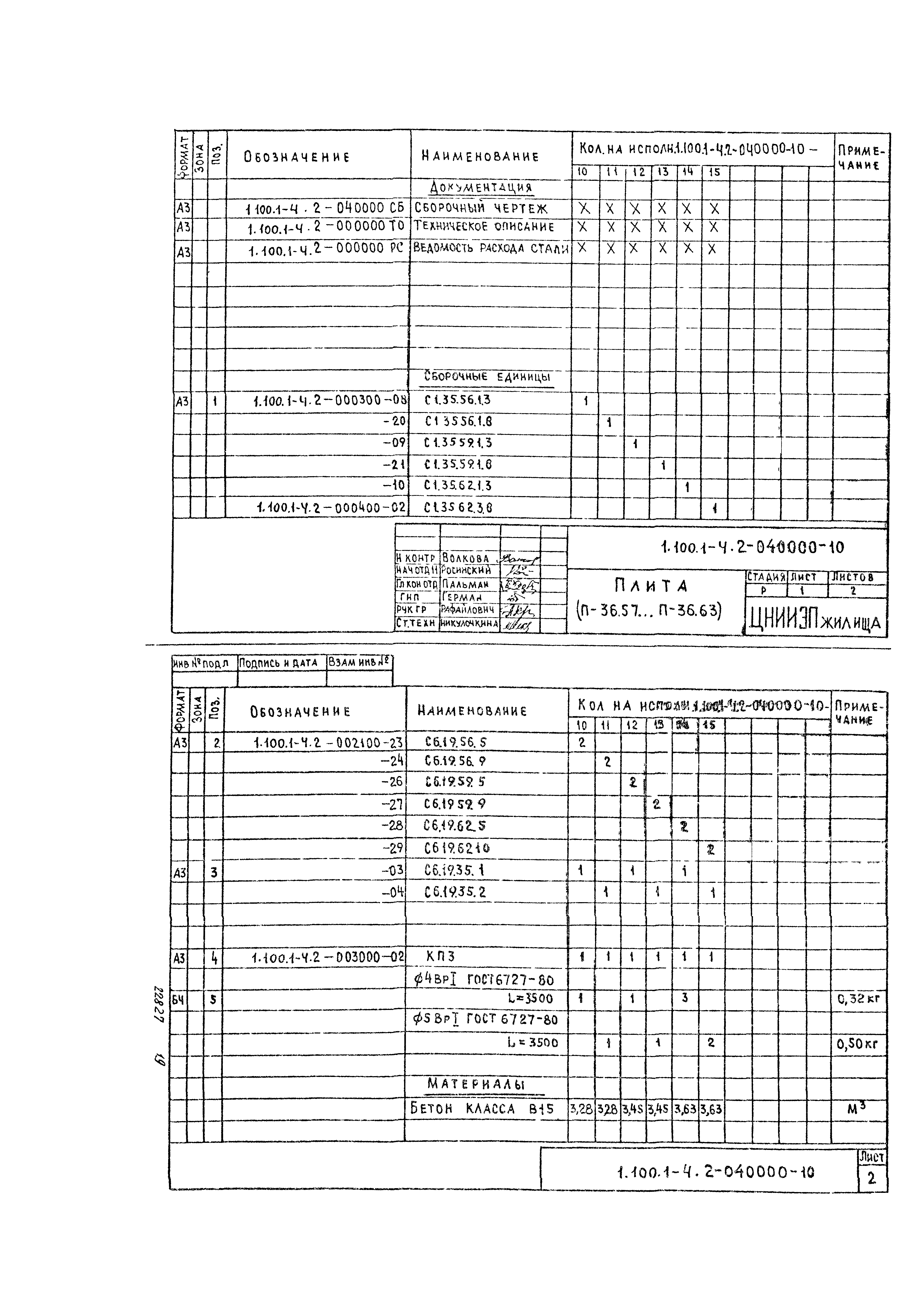 Серия 1.100.1-4