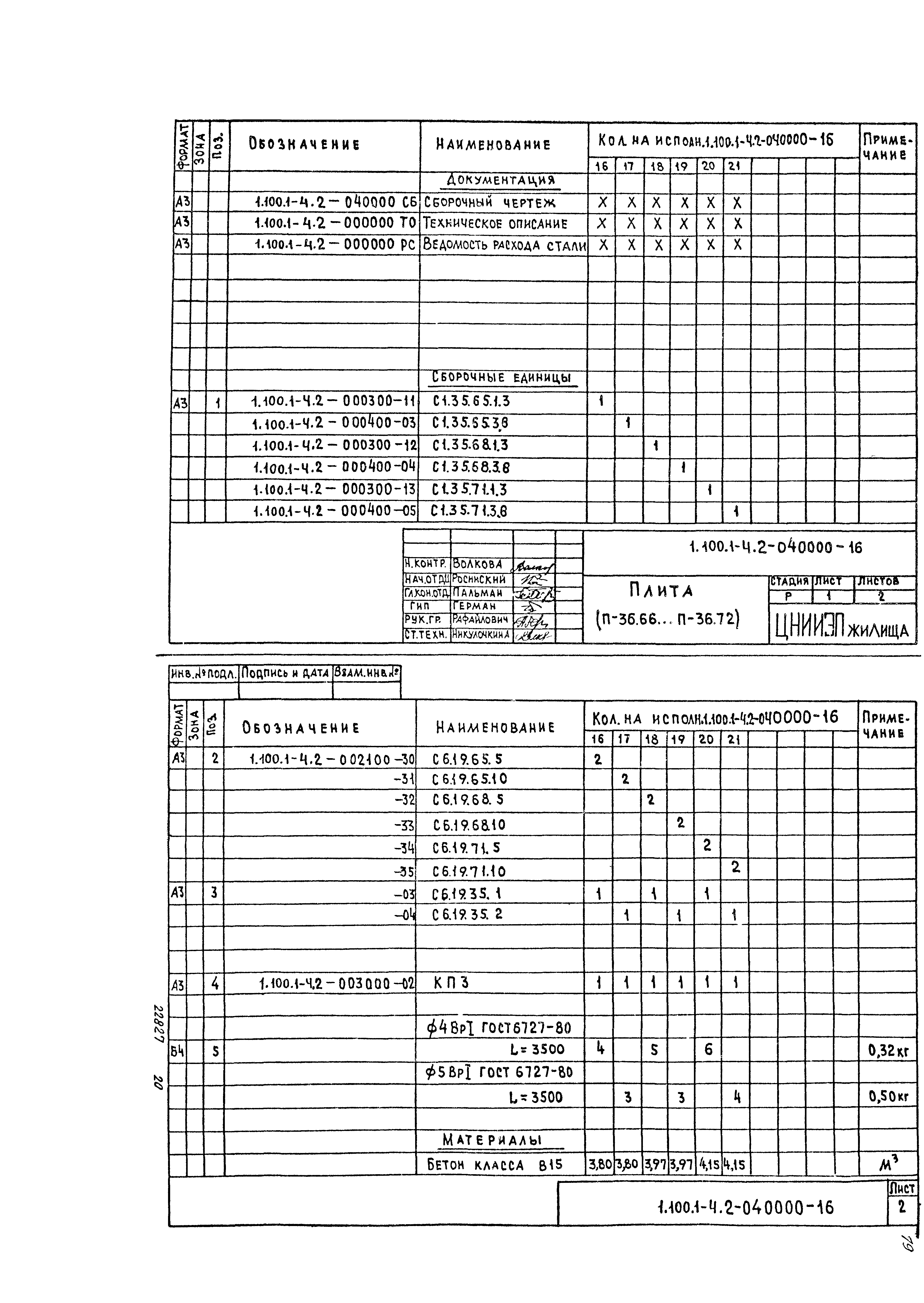 Серия 1.100.1-4