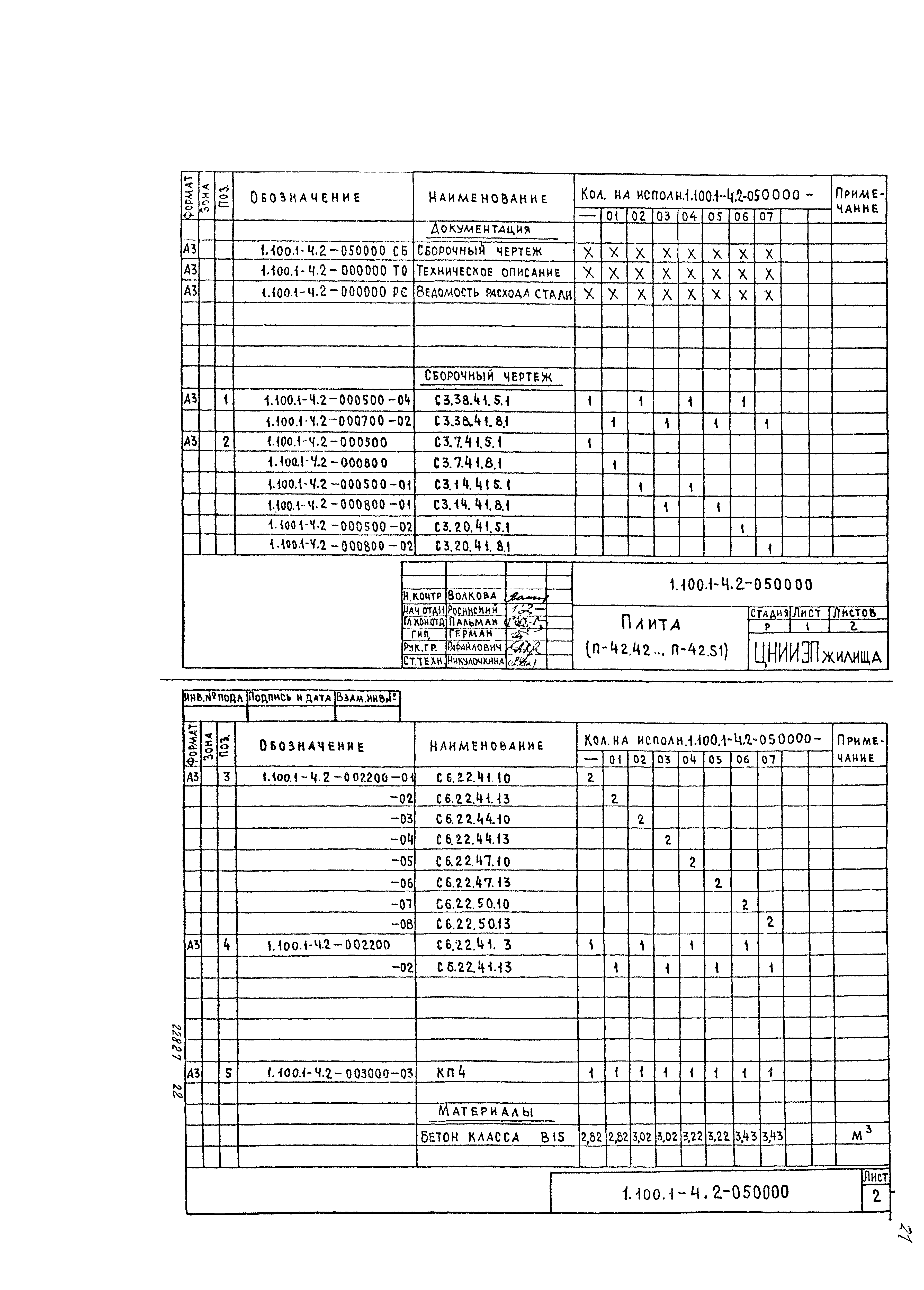 Серия 1.100.1-4