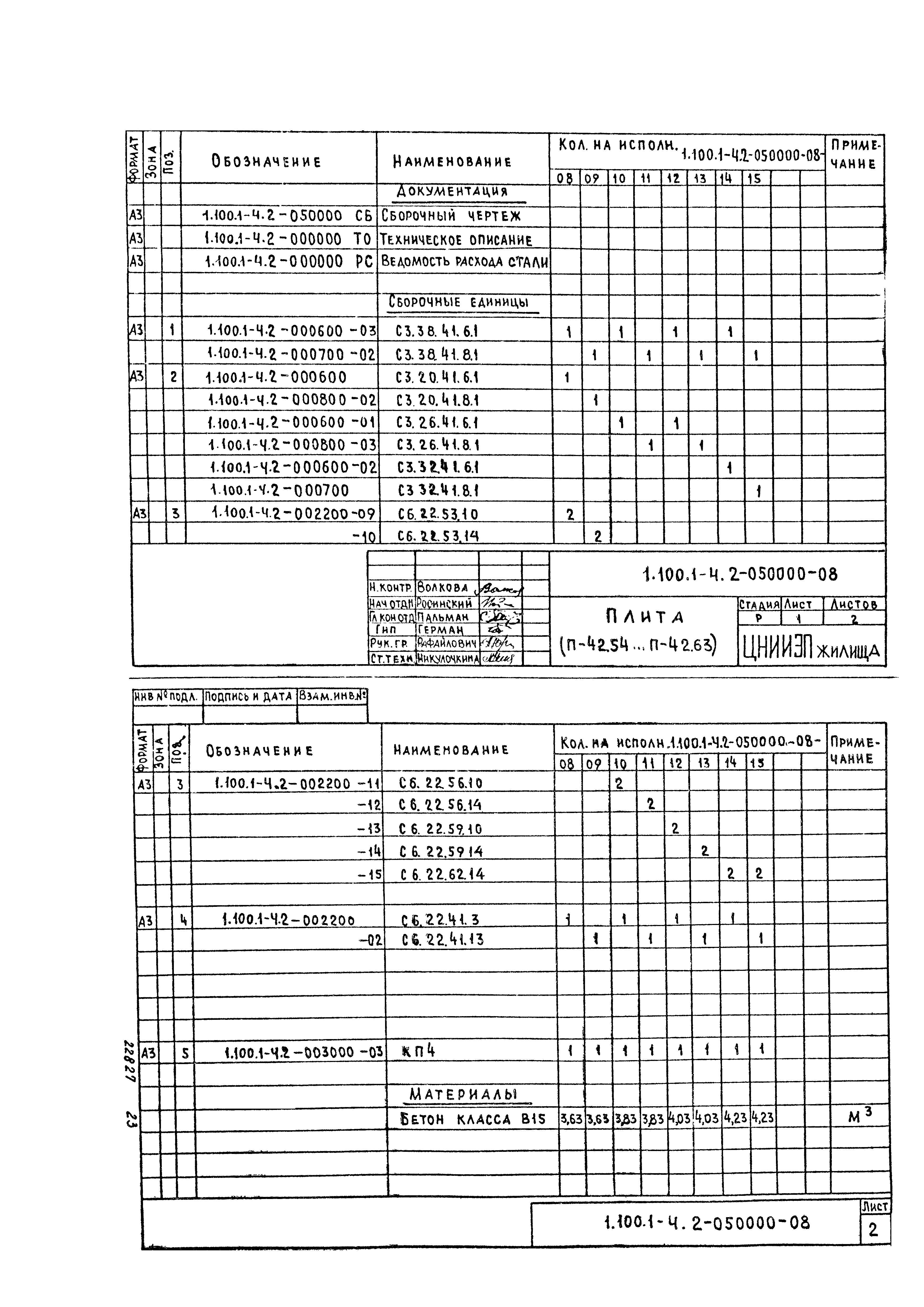 Серия 1.100.1-4