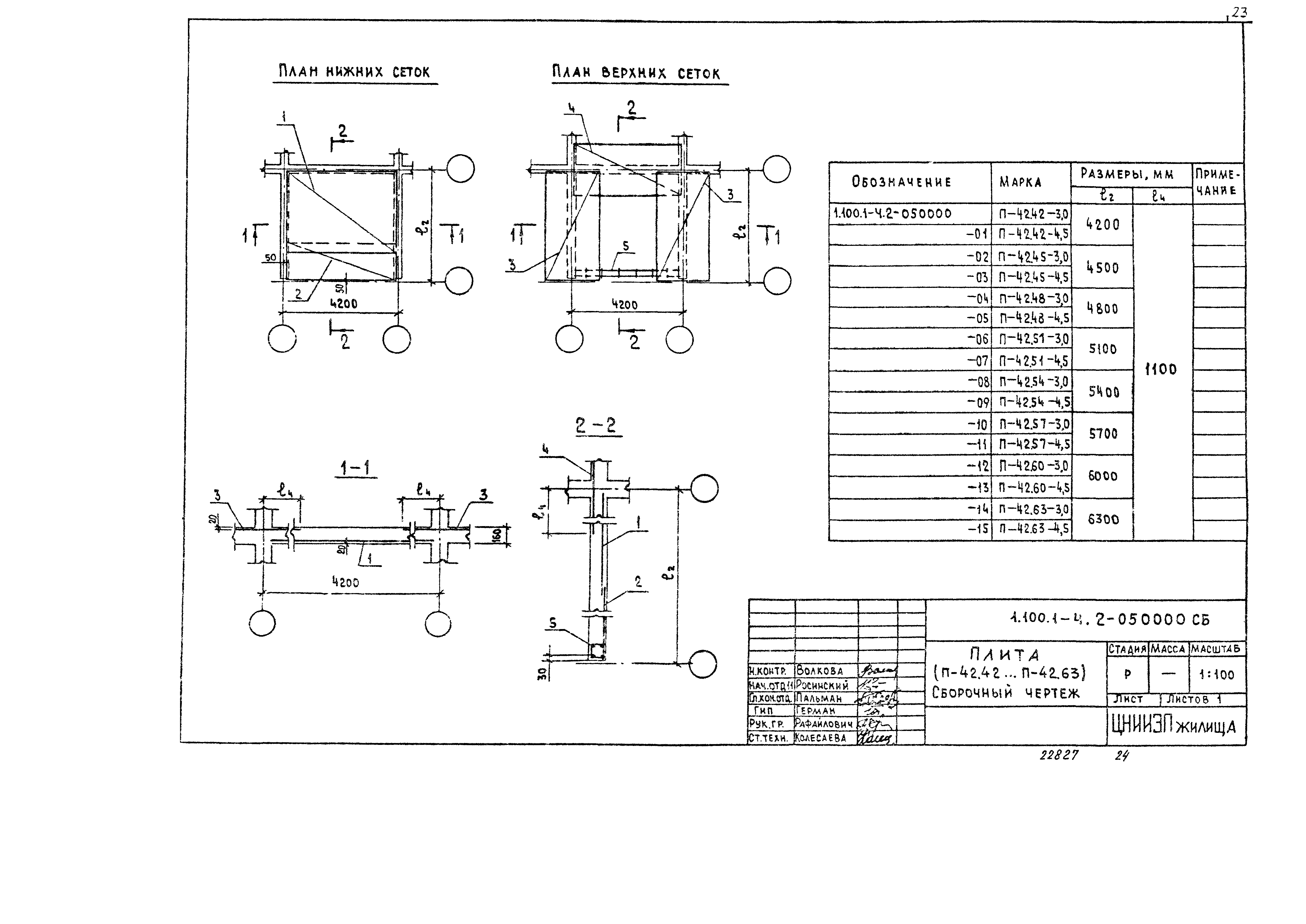 Серия 1.100.1-4