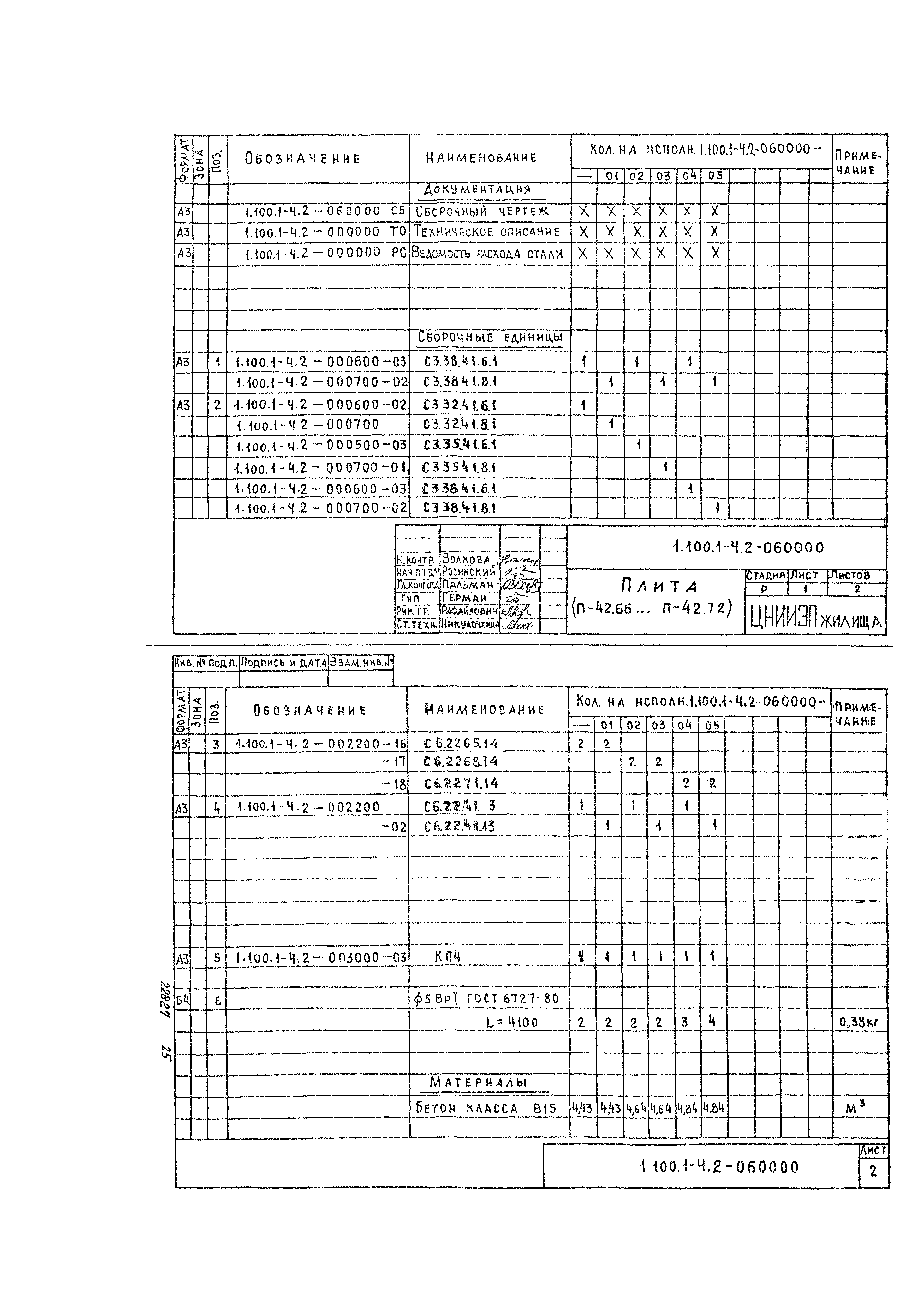 Серия 1.100.1-4