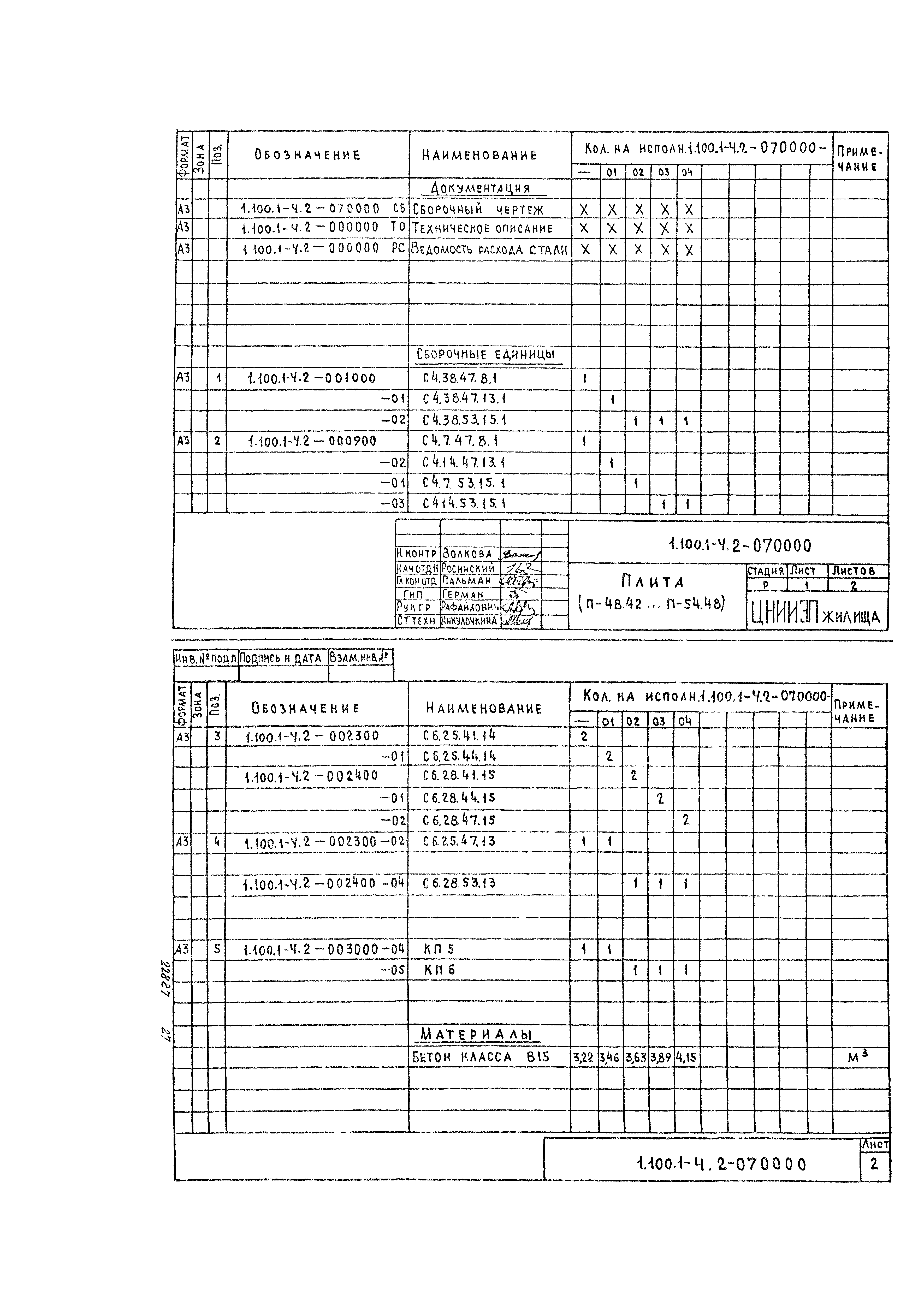 Серия 1.100.1-4