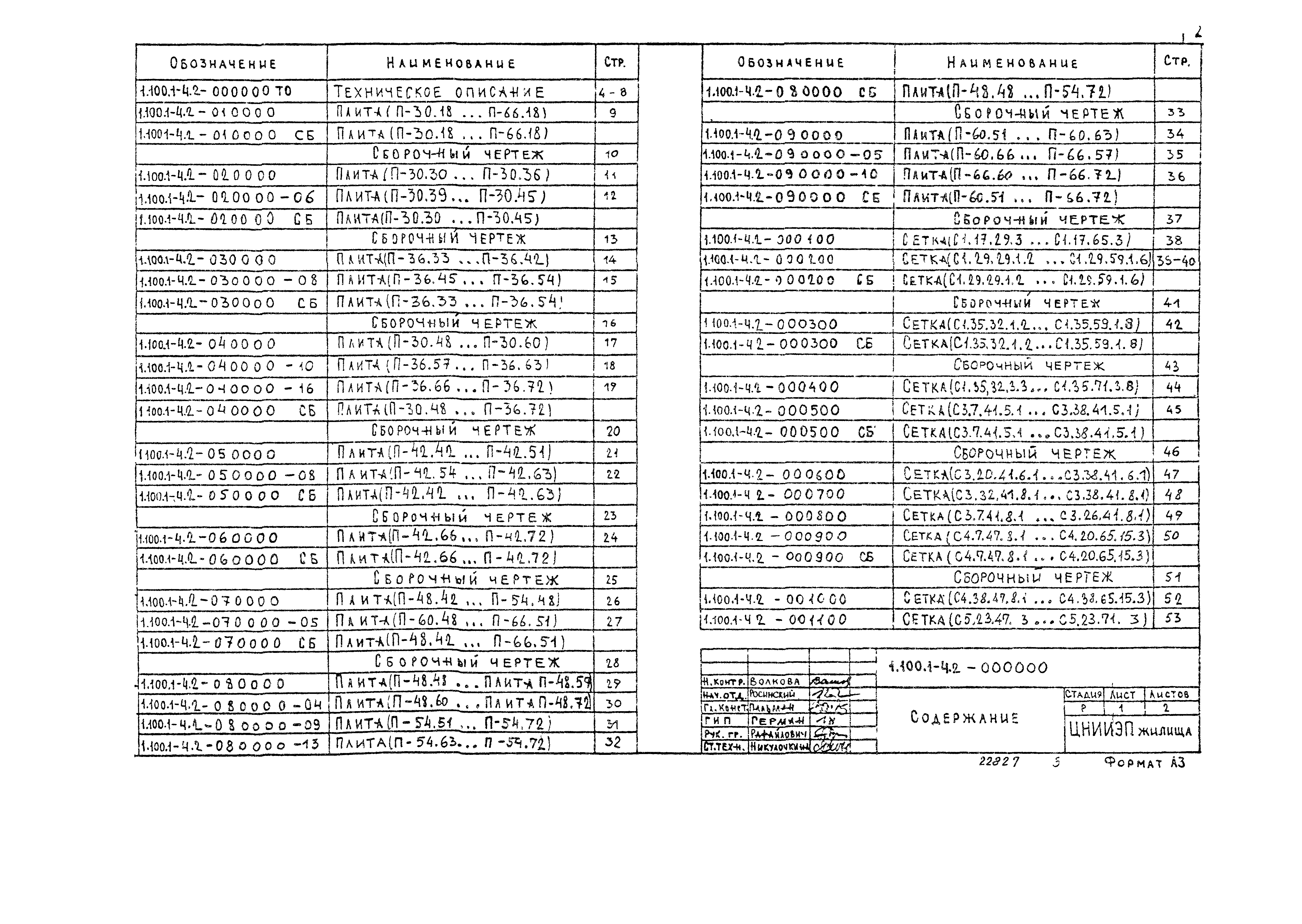 Серия 1.100.1-4