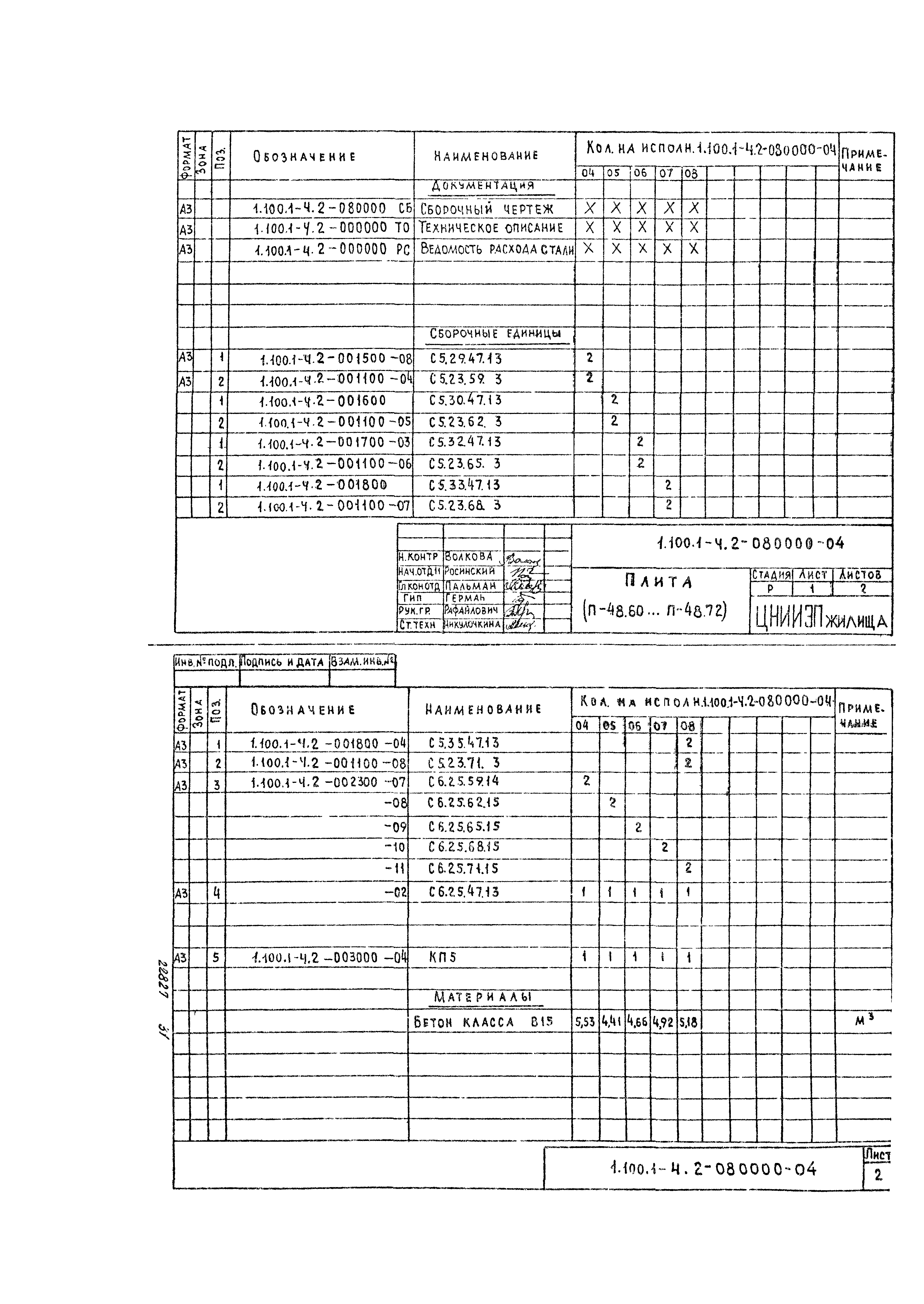 Серия 1.100.1-4