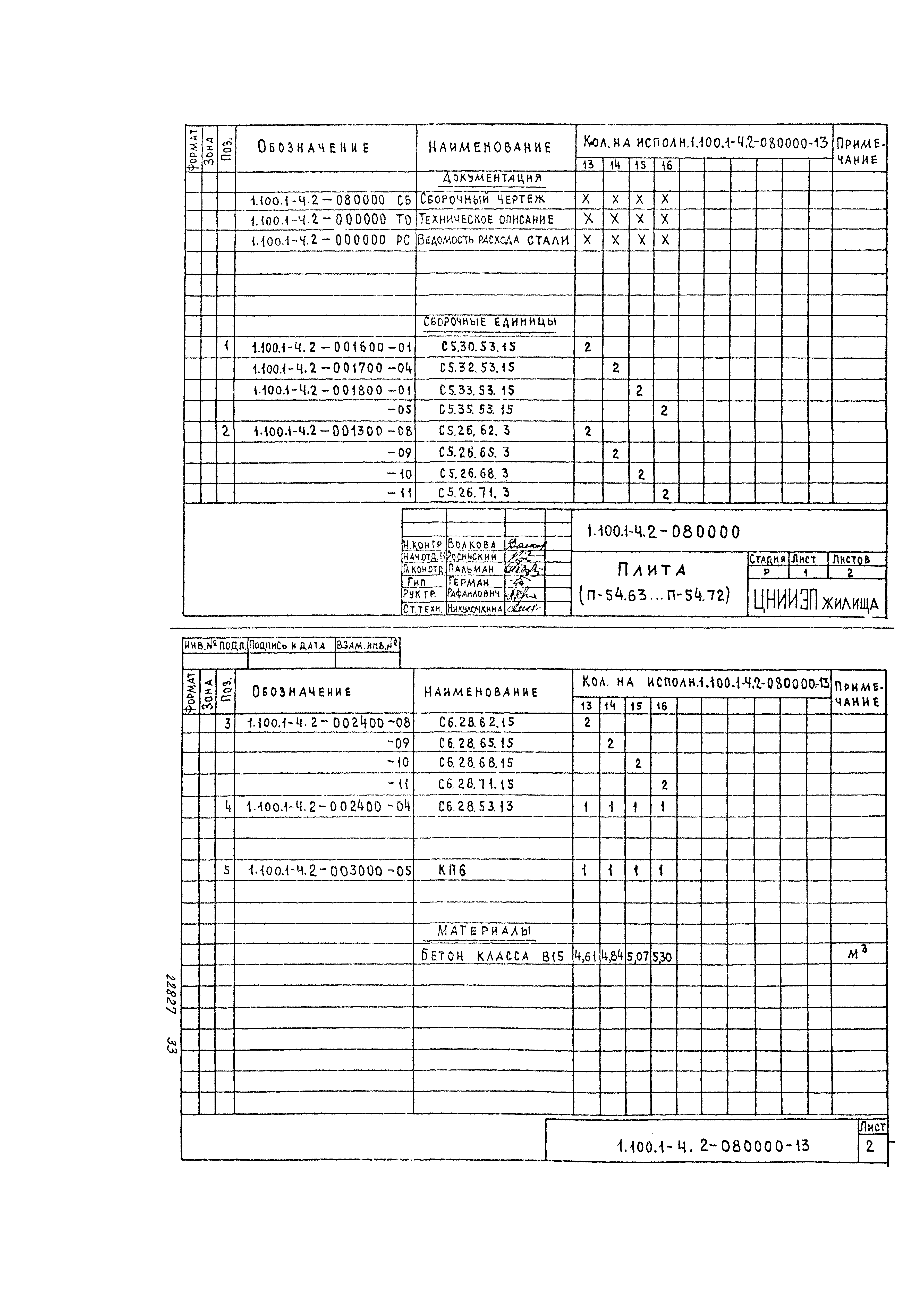 Серия 1.100.1-4