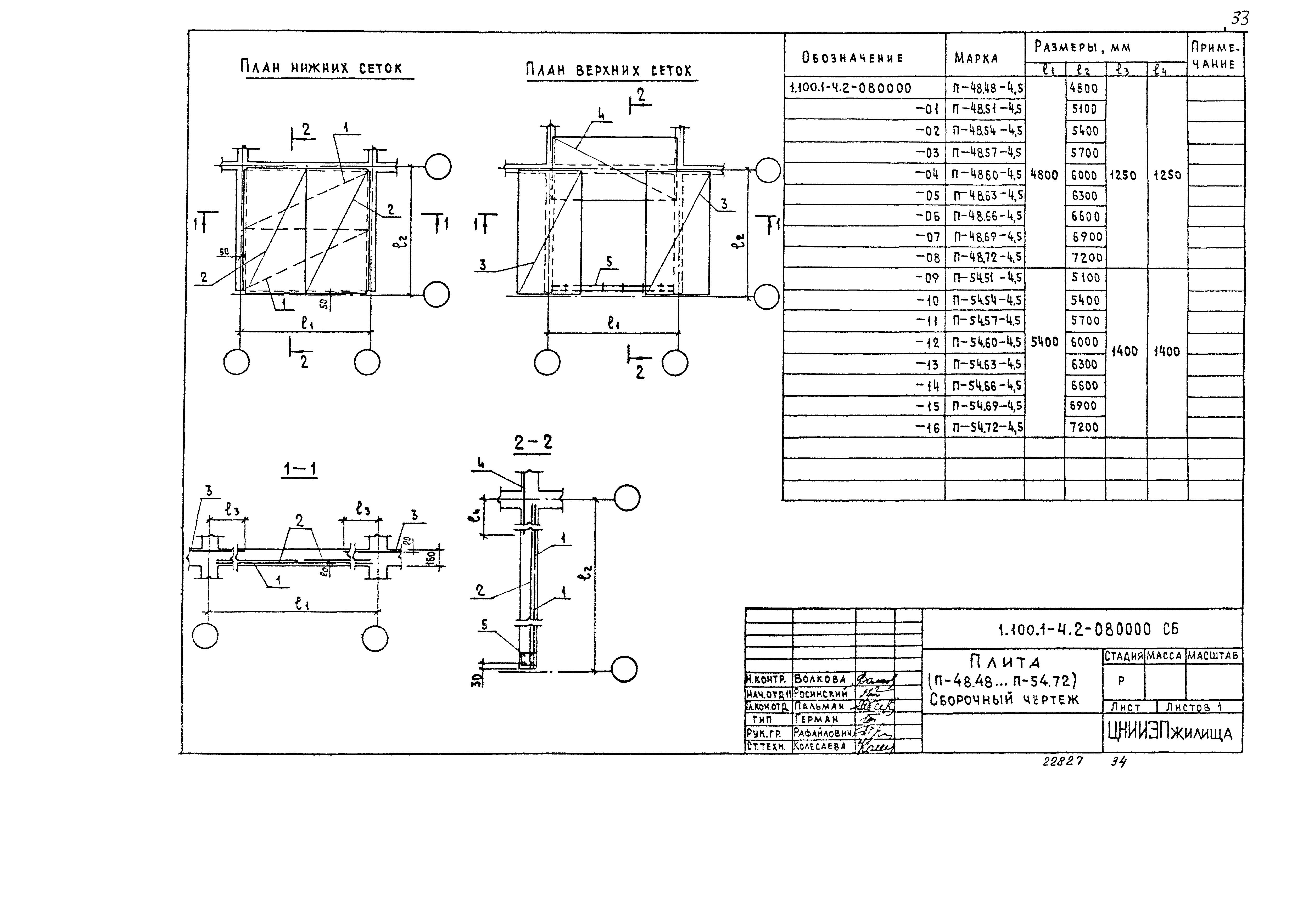 Серия 1.100.1-4