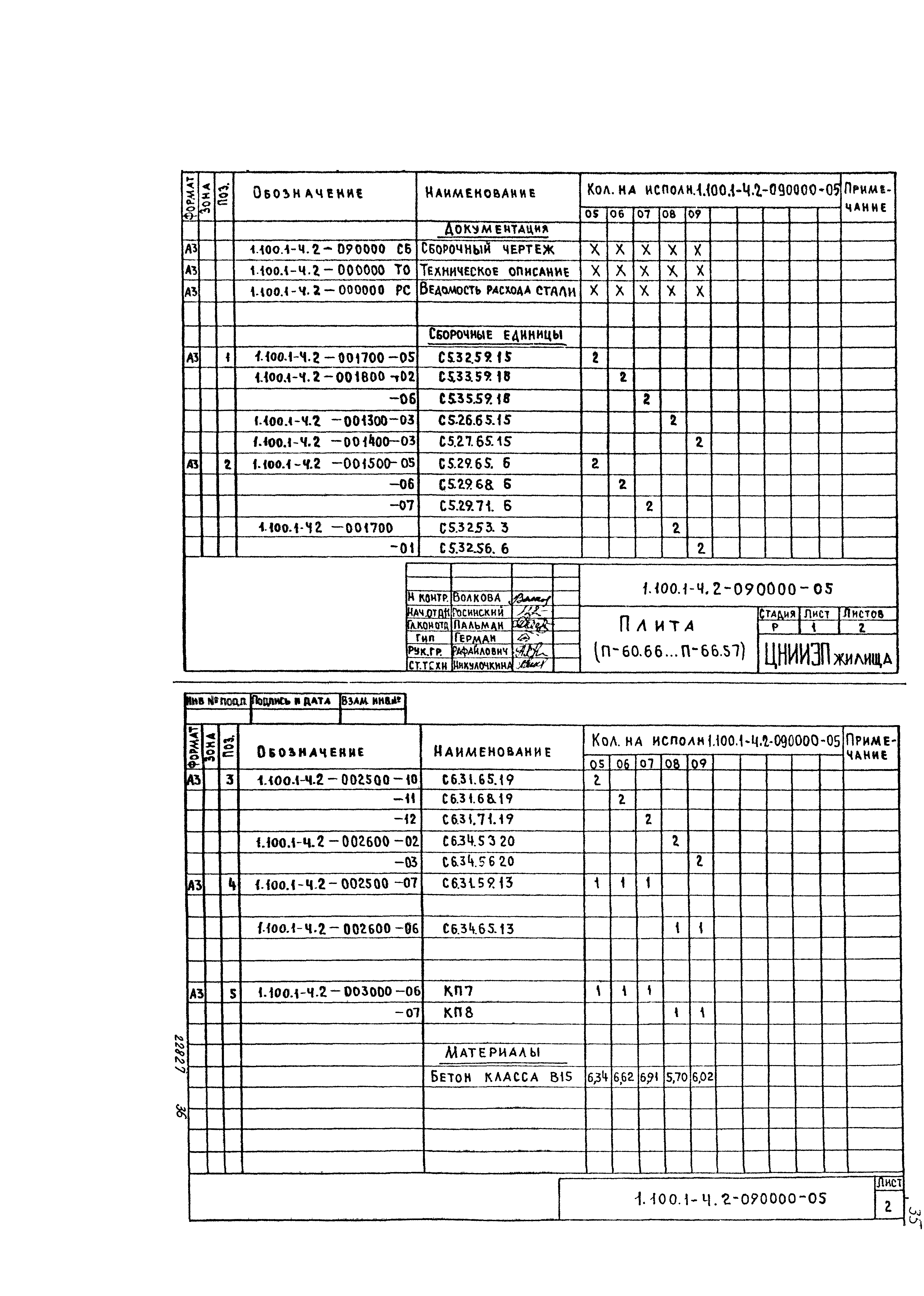 Серия 1.100.1-4