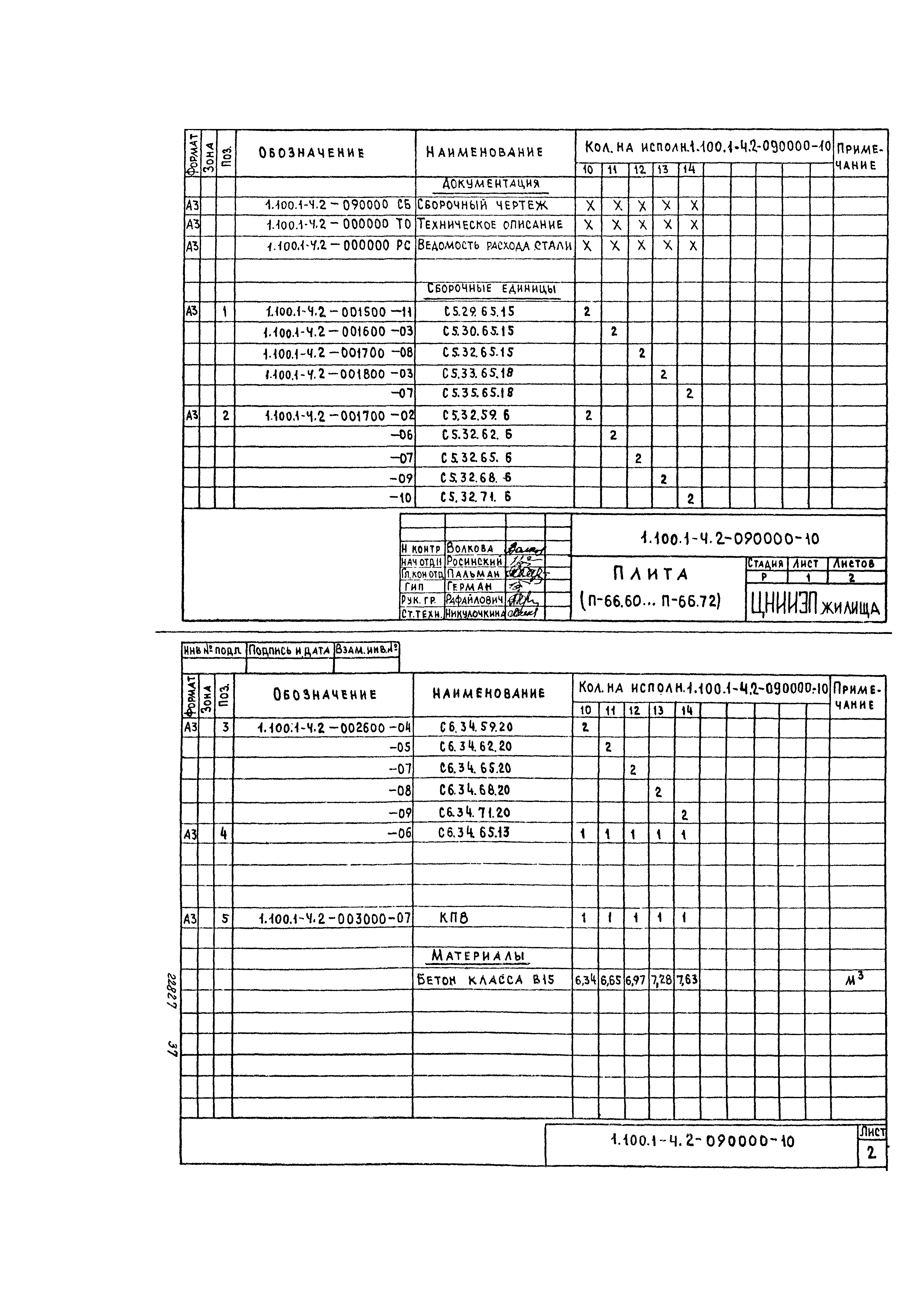 Серия 1.100.1-4