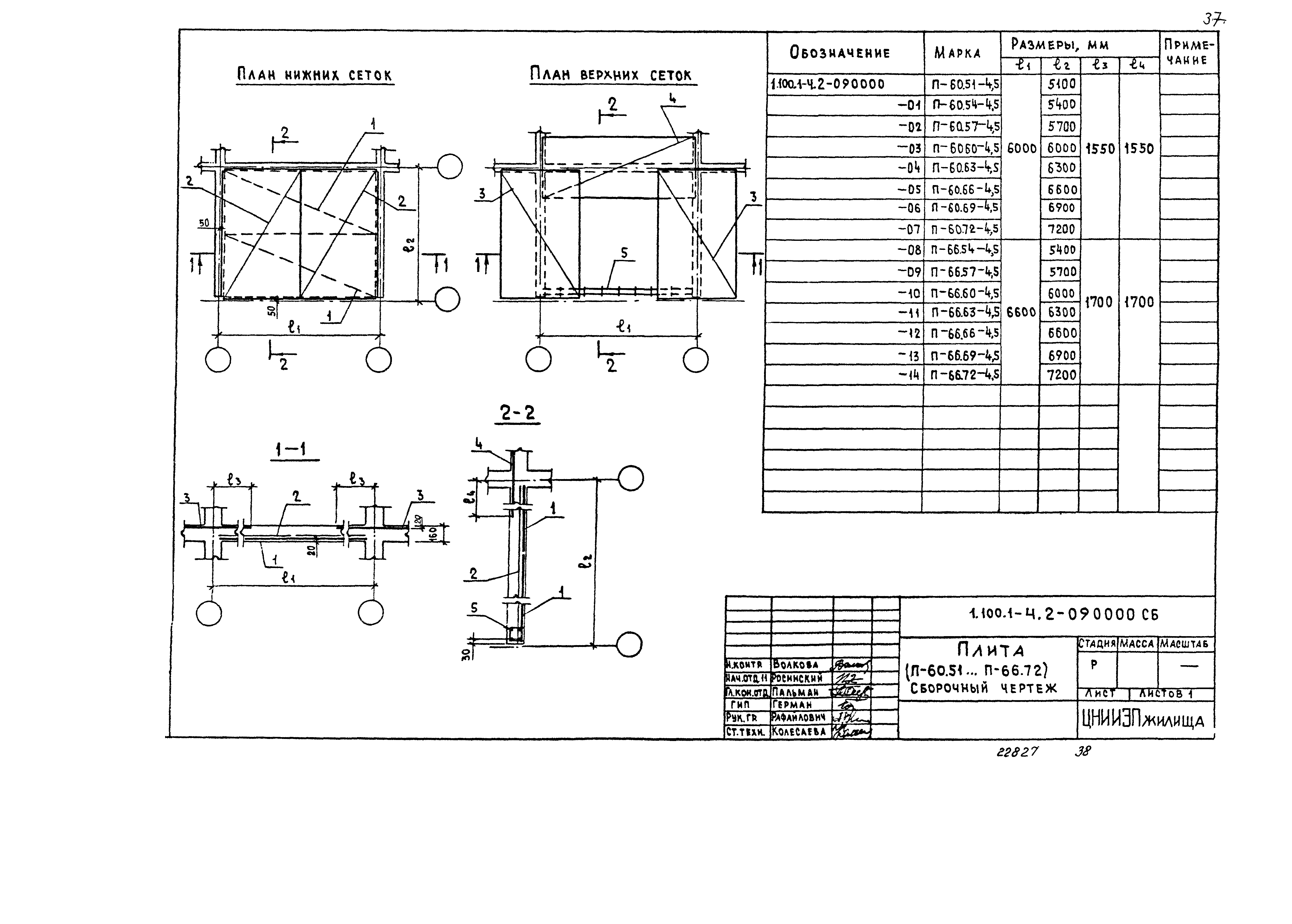 Серия 1.100.1-4