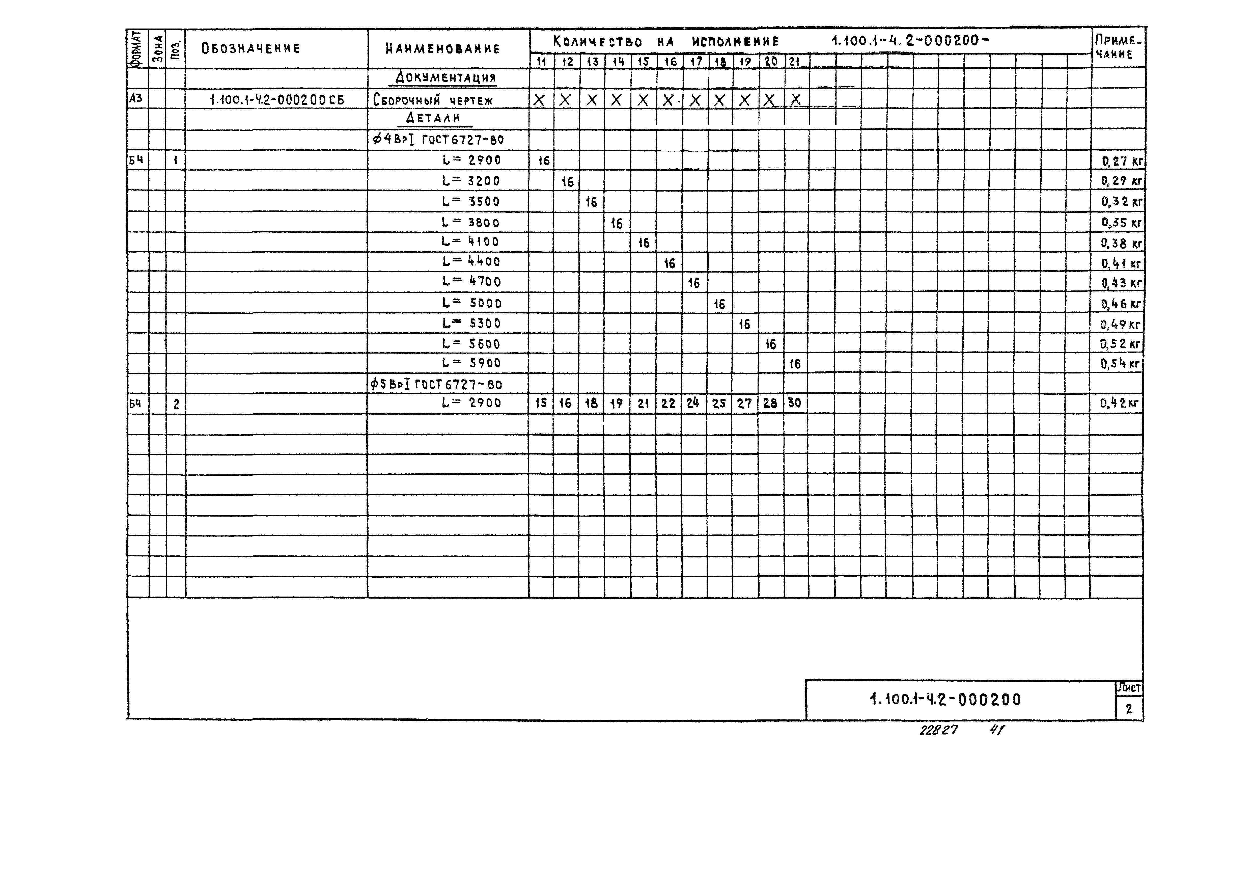 Серия 1.100.1-4