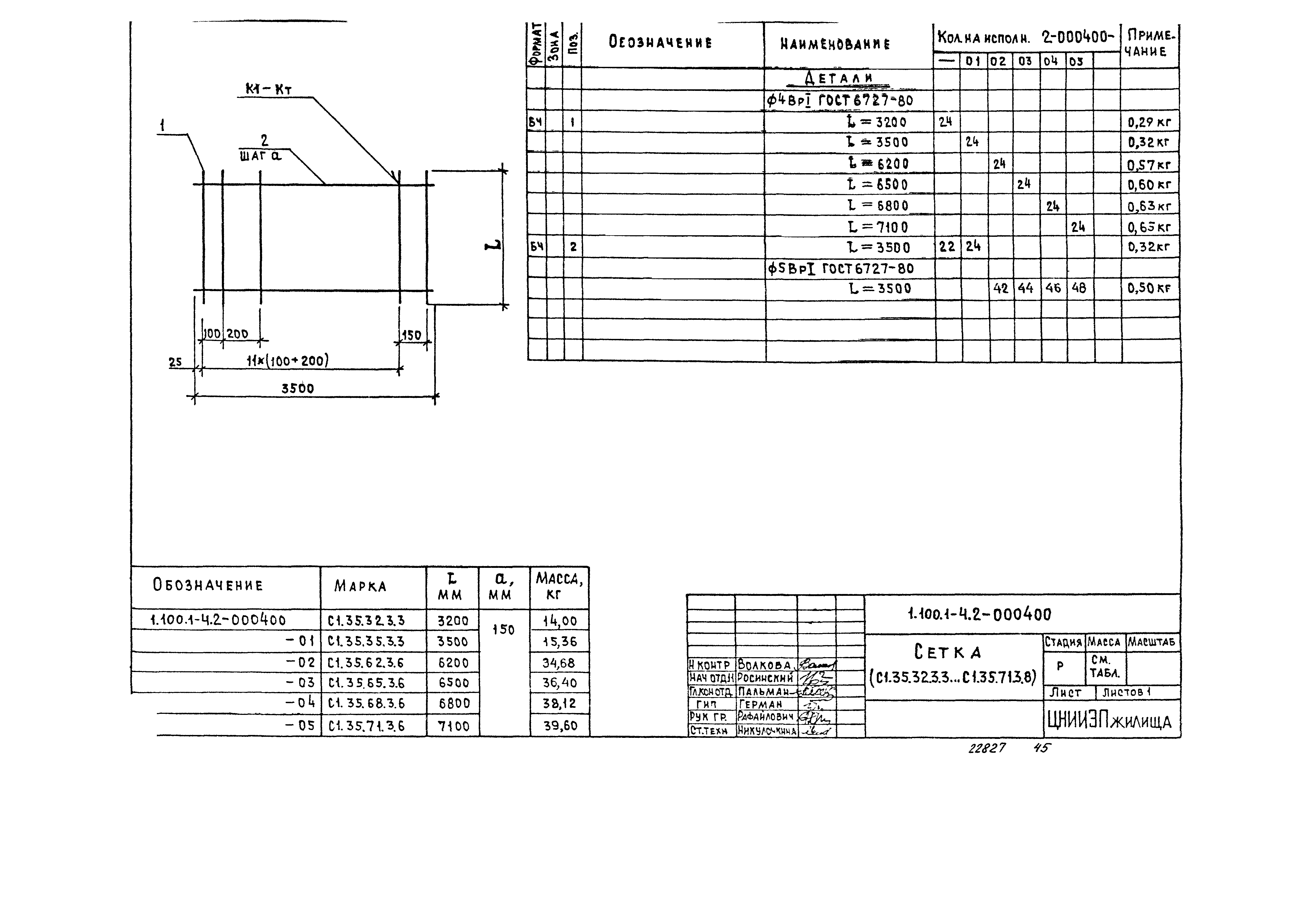 Серия 1.100.1-4