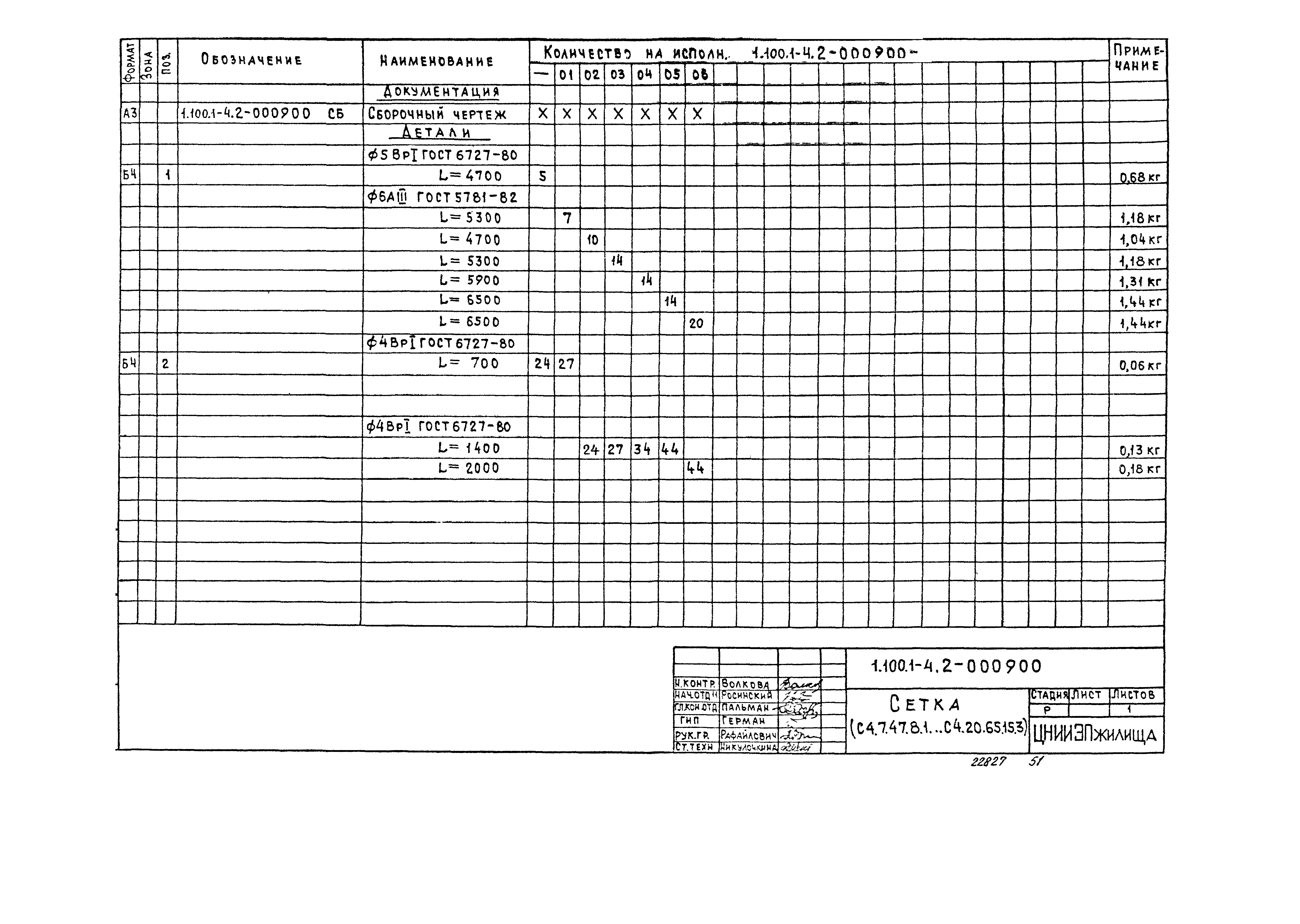 Серия 1.100.1-4