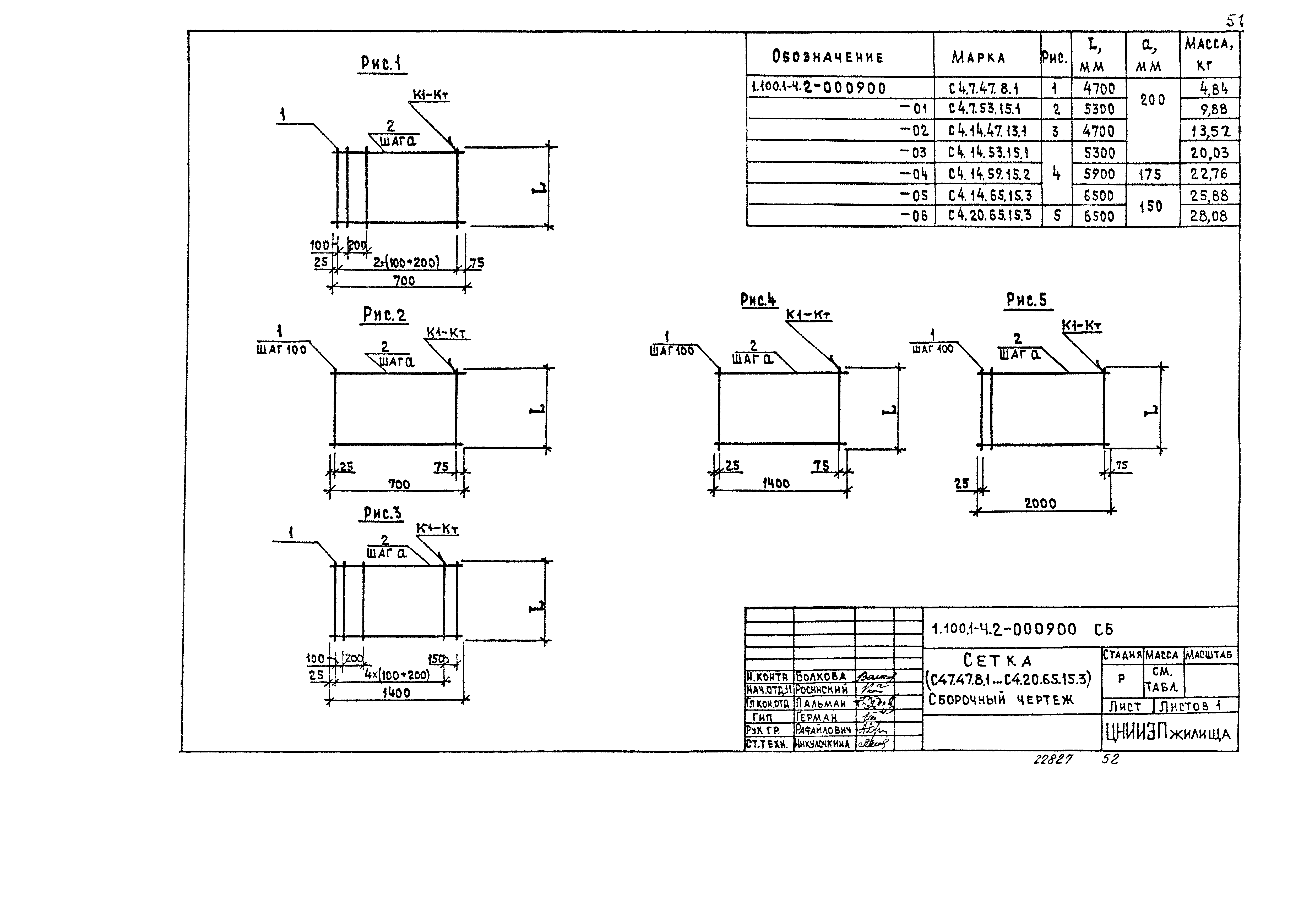 Серия 1.100.1-4