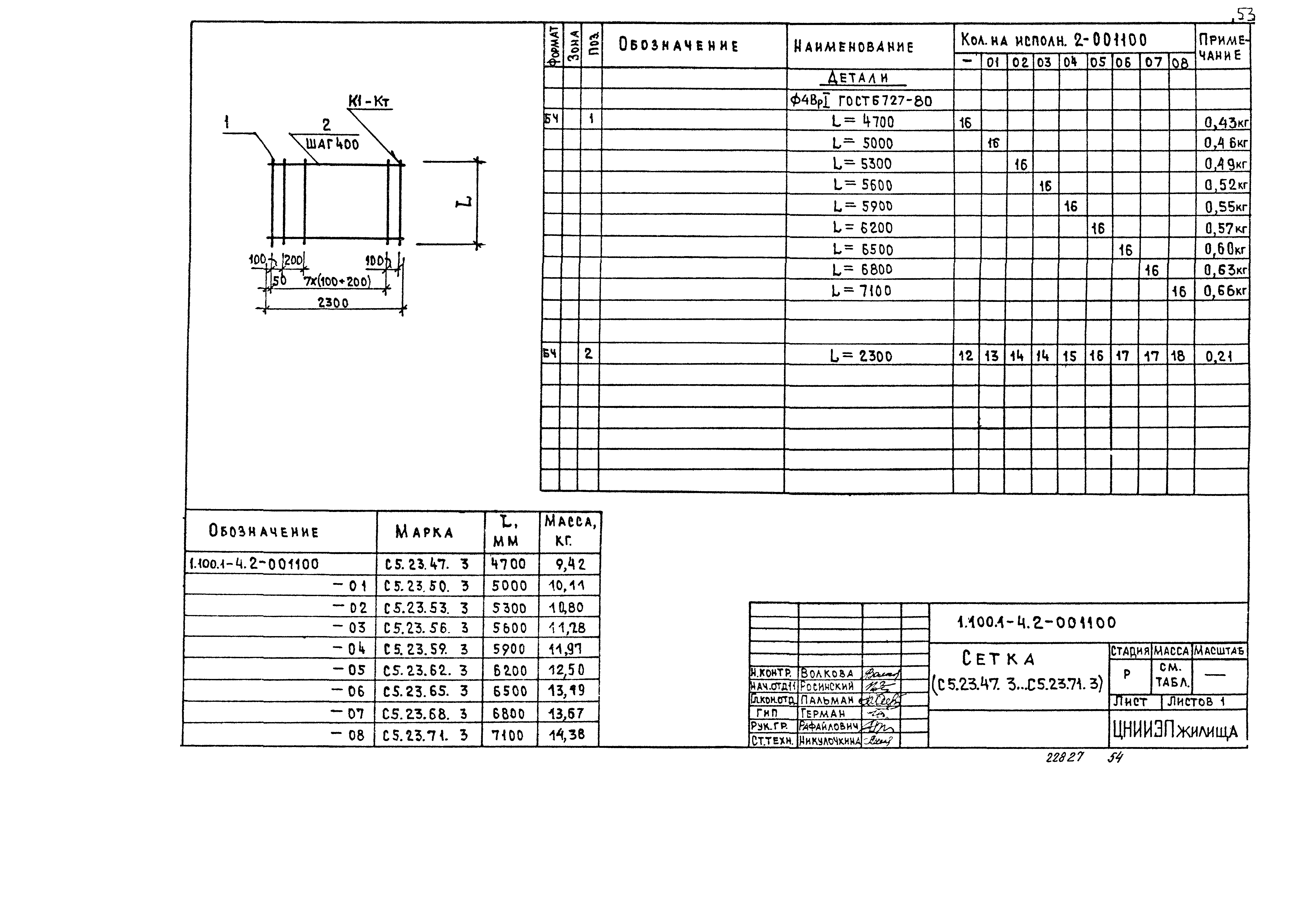 Серия 1.100.1-4