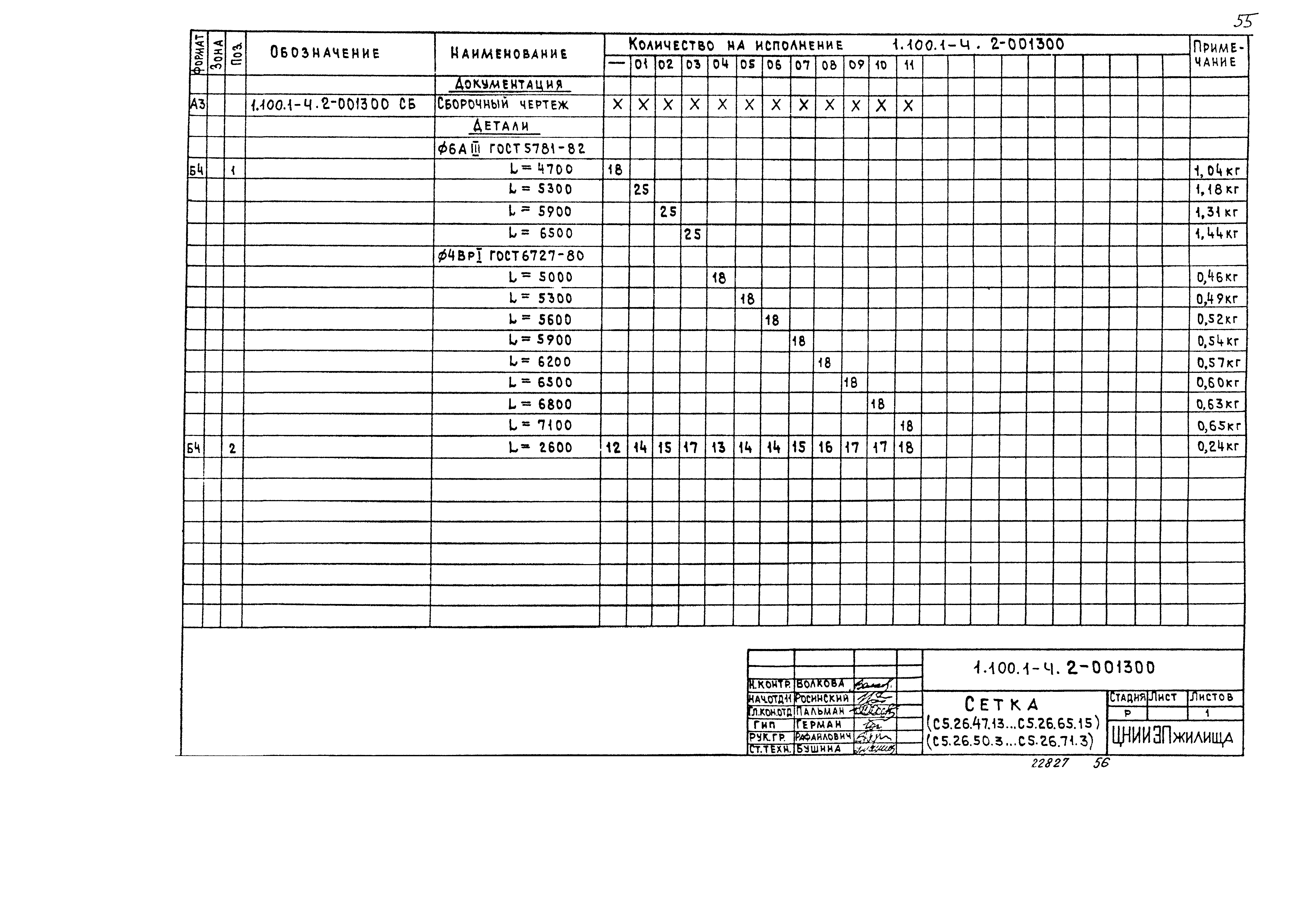 Серия 1.100.1-4