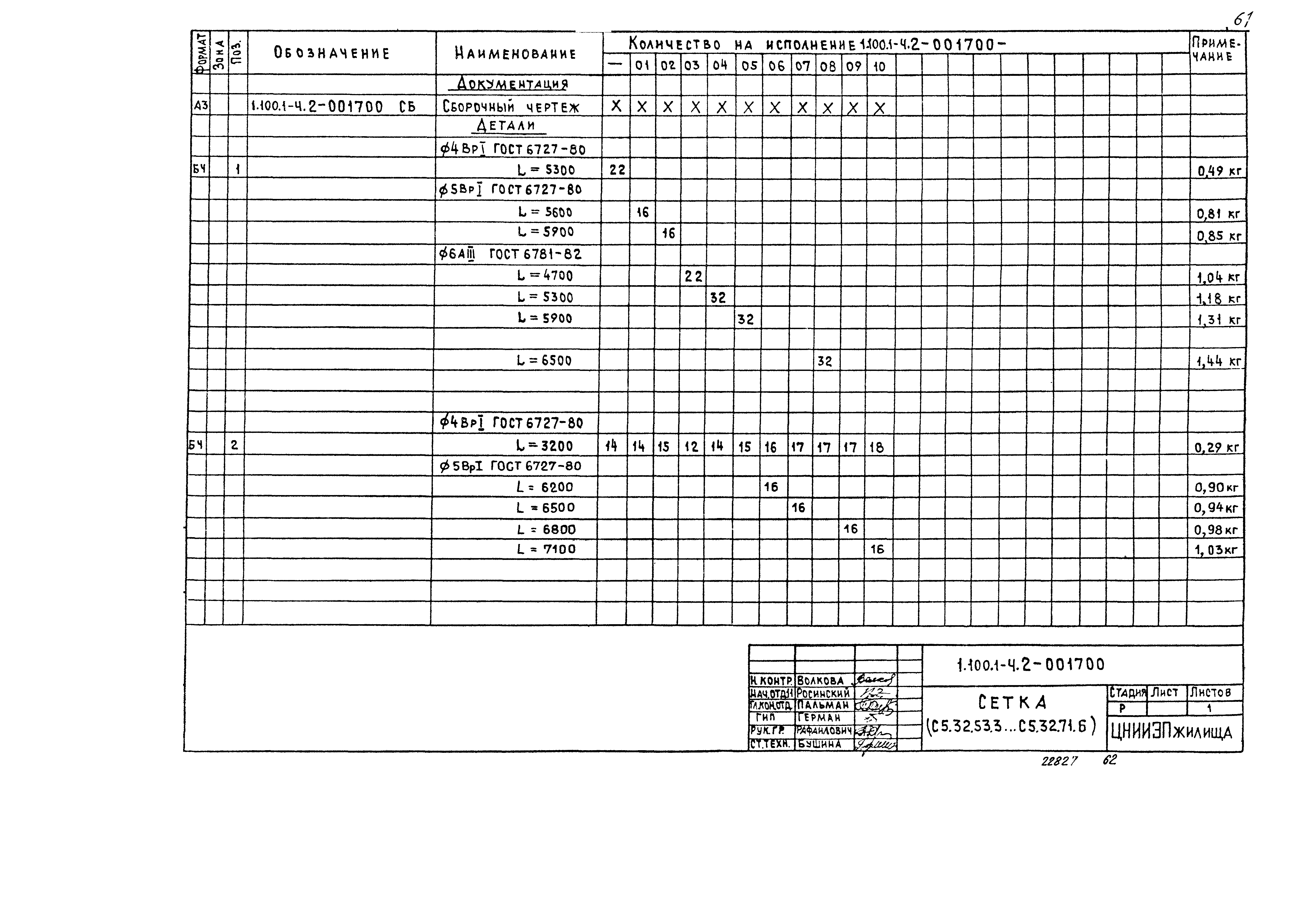 Серия 1.100.1-4