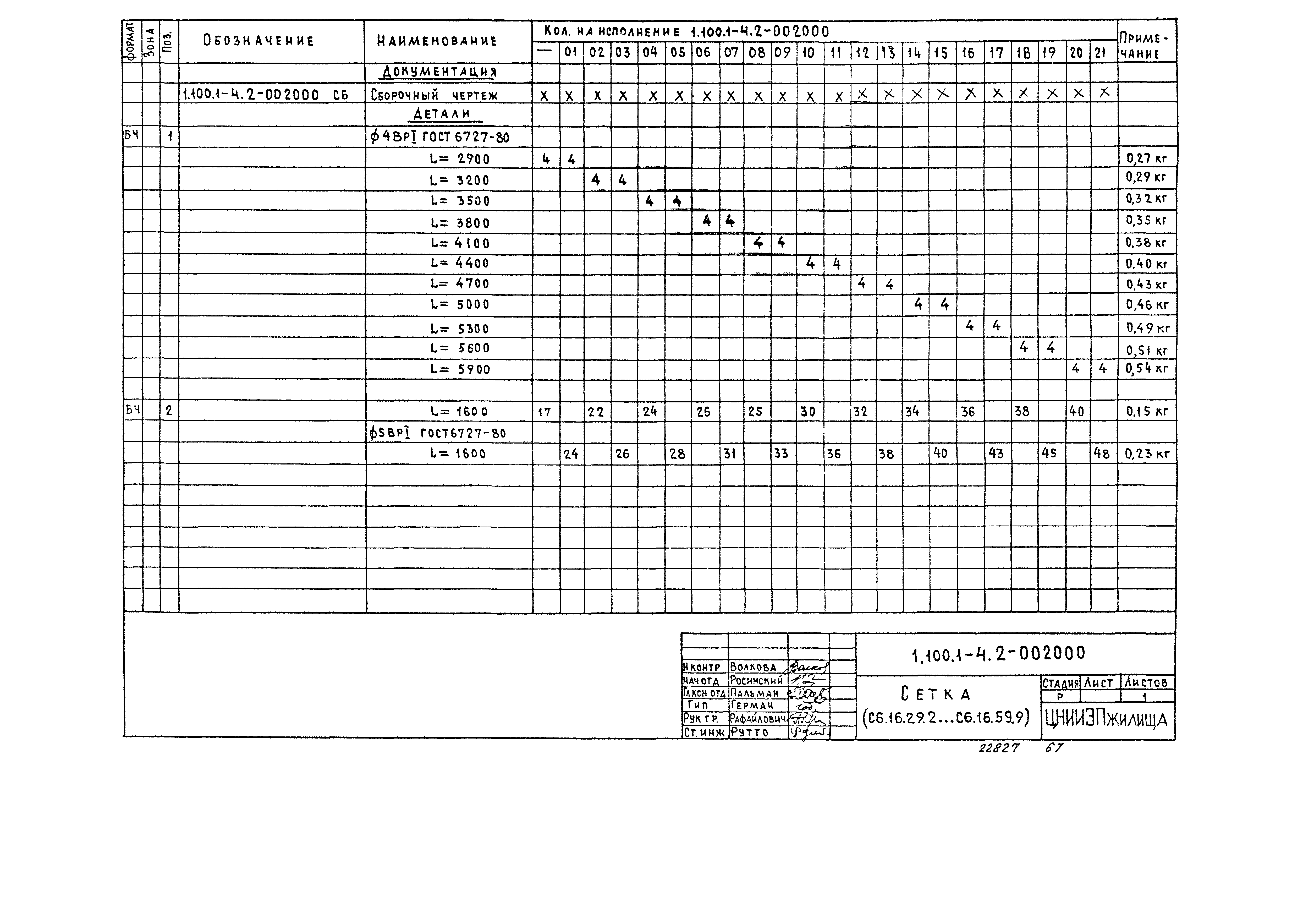 Серия 1.100.1-4